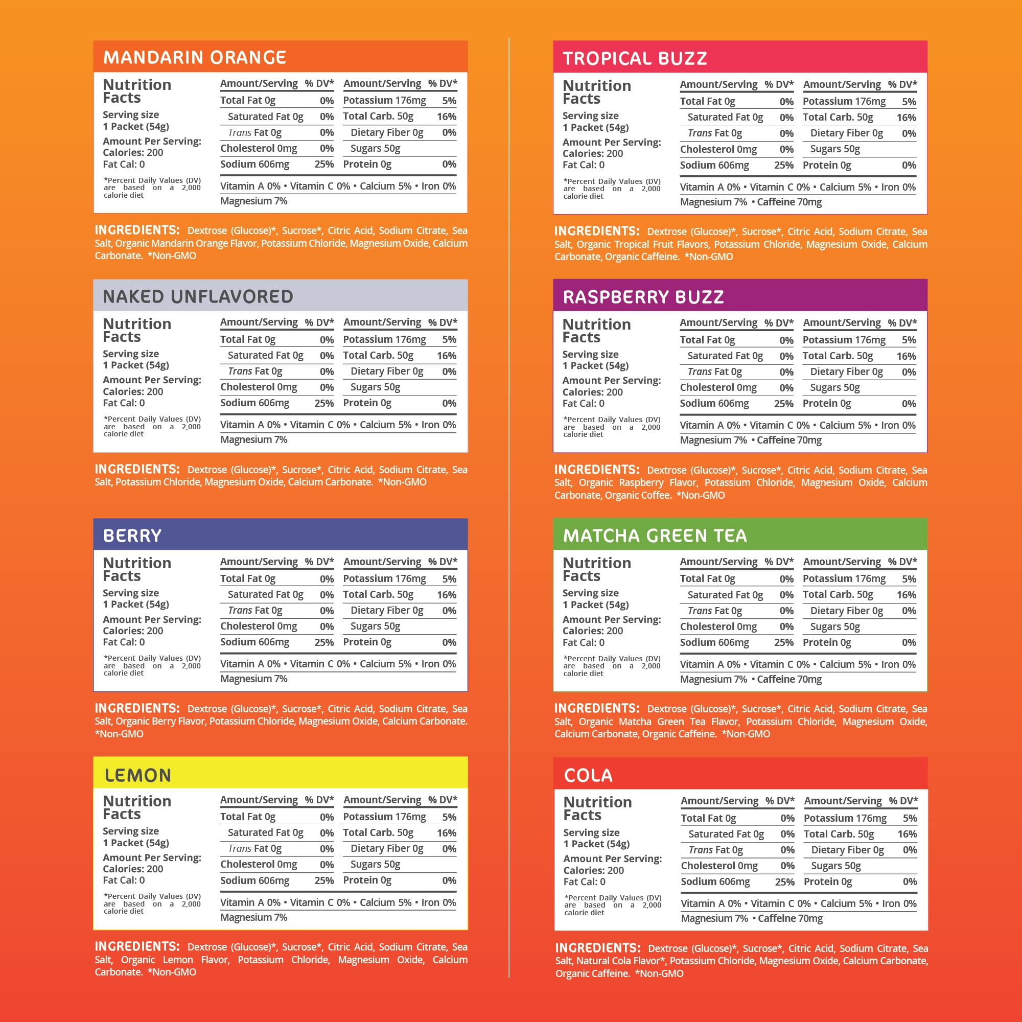 Tailwind Grab-and-Go Endurance Fuel Single Serve Assorted Flavors Tailwind Nutrition buy supplements canada