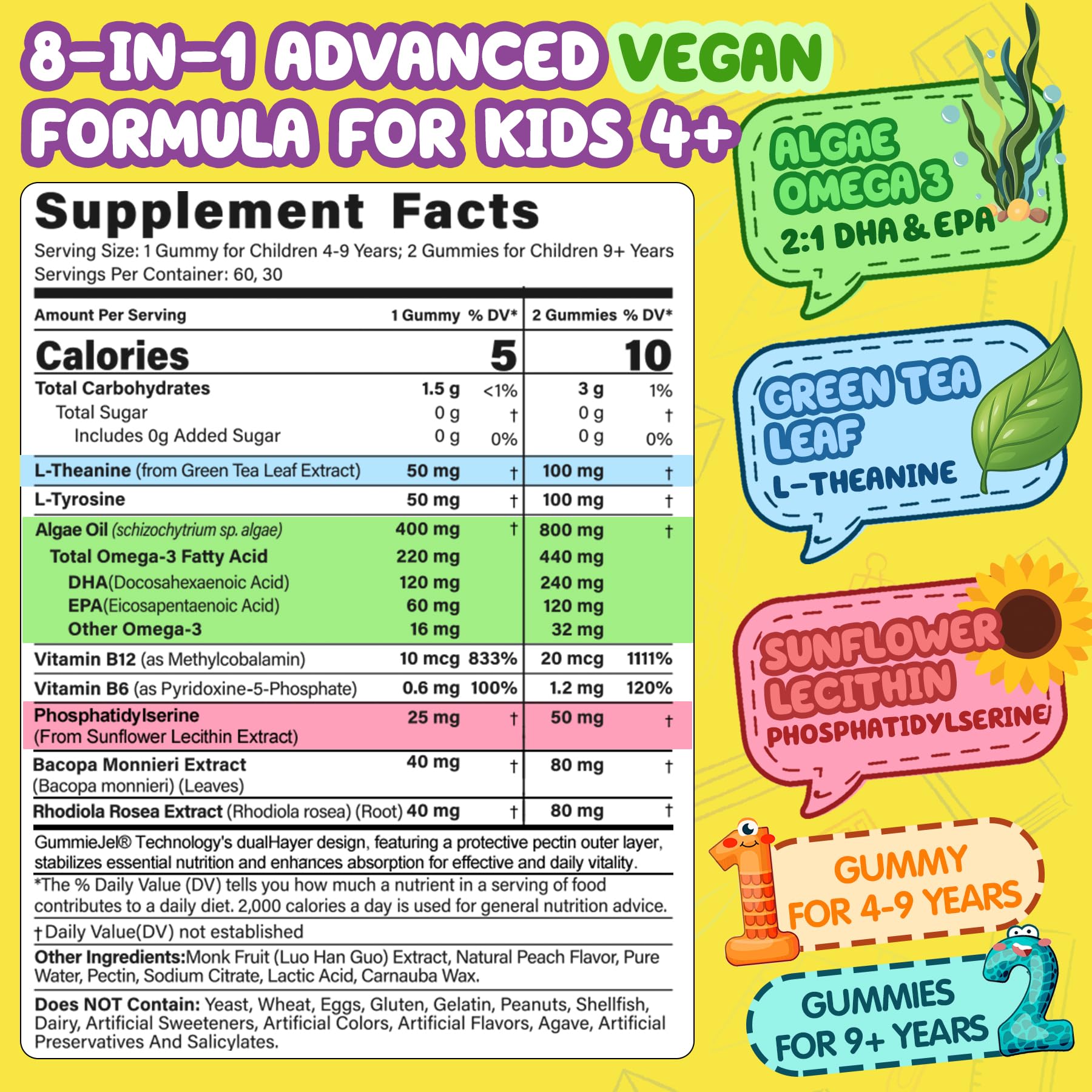 Kids Focus Gummies - Brain Supplements with Vegan Omega 3 DHA, Phosphatidylserine, L-Theanine, L-Tyrosine, Methylated B6 & B12 for Kids & Teen Support Attention, Memory, Nootropic, Sugar Free 60cts NEVISS buy supplements canada