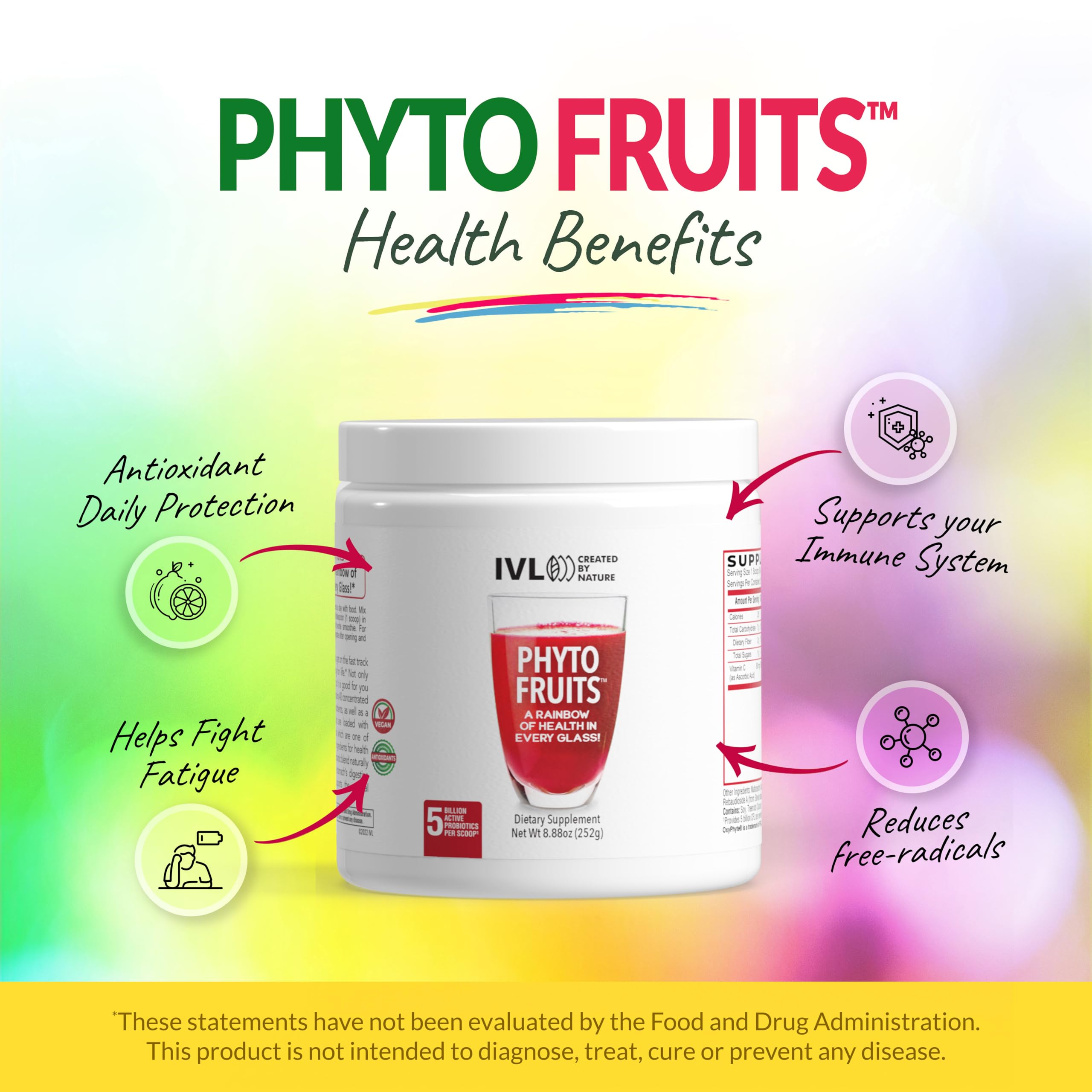 IVL - Phyto Fruits Superfood Powder - Support Energy - Digestive & Probiotic - Antioxidant - Vegan - 40 Fruits and Nutrients Plus 6 Probiotic Strains (30 Servings, 8.88 oz) IVL buy supplements canada