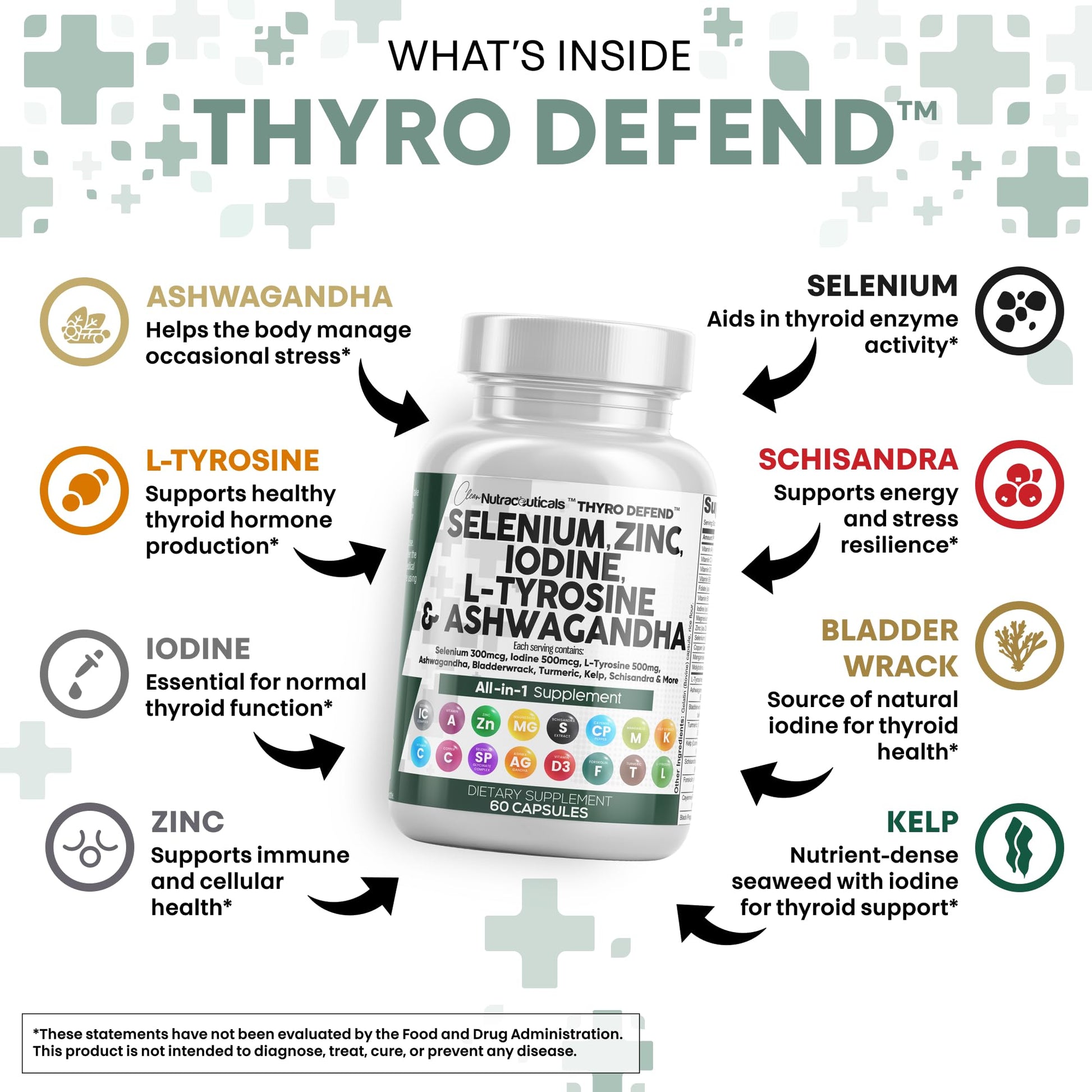 Clean Nutra Selenium 300mcg Iodine 500mcg Thyroid Support for Women & Men | L Tyrosine 500mg Ashwagandha Supplement Bladderwrack, Turmeric, Kelp, Schisandra Zinc Pills Capsule Supplements Clean Nutraceuticals buy supplements canada