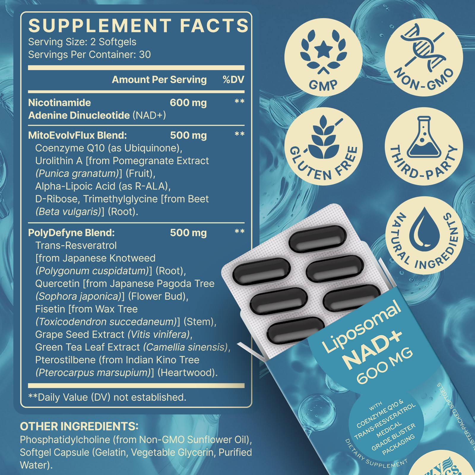 SYZY GENICS NAD+ Supplement 1600mg Extra Strength - Liposomal NMN Alternative with Resveratrol, Urolithin A, CoQ10, Quercetin & ALA - Mitochondrial Energy & Anti-Aging, Cell Regeneration, 60 Softgels SYZY GENICS buy supplements canada