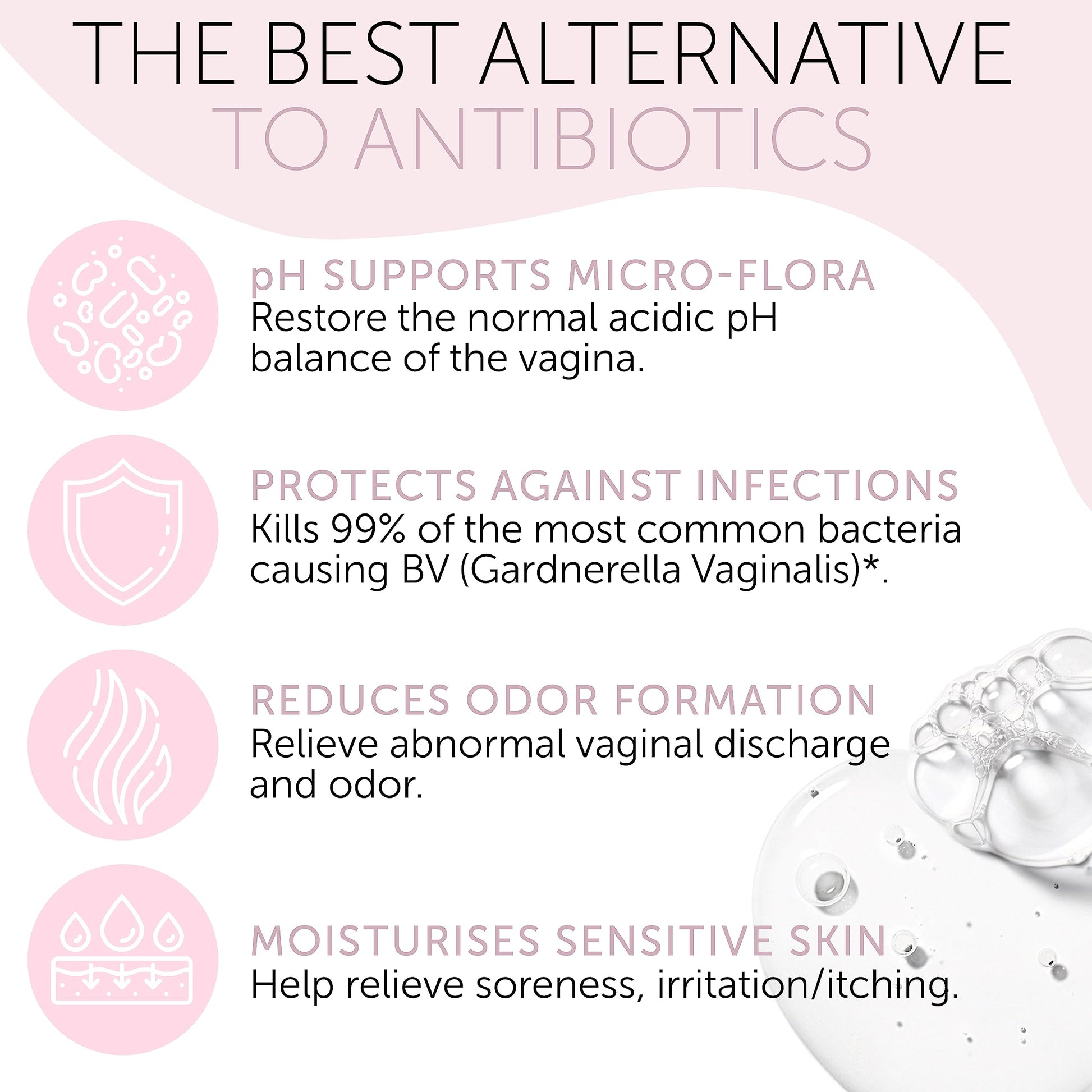Bacterial Vaginosis Treatment - Natural Vaginal Prefilled Homeopathic Applicators for Odor, Terramed Just Think Comfort buy supplements canada