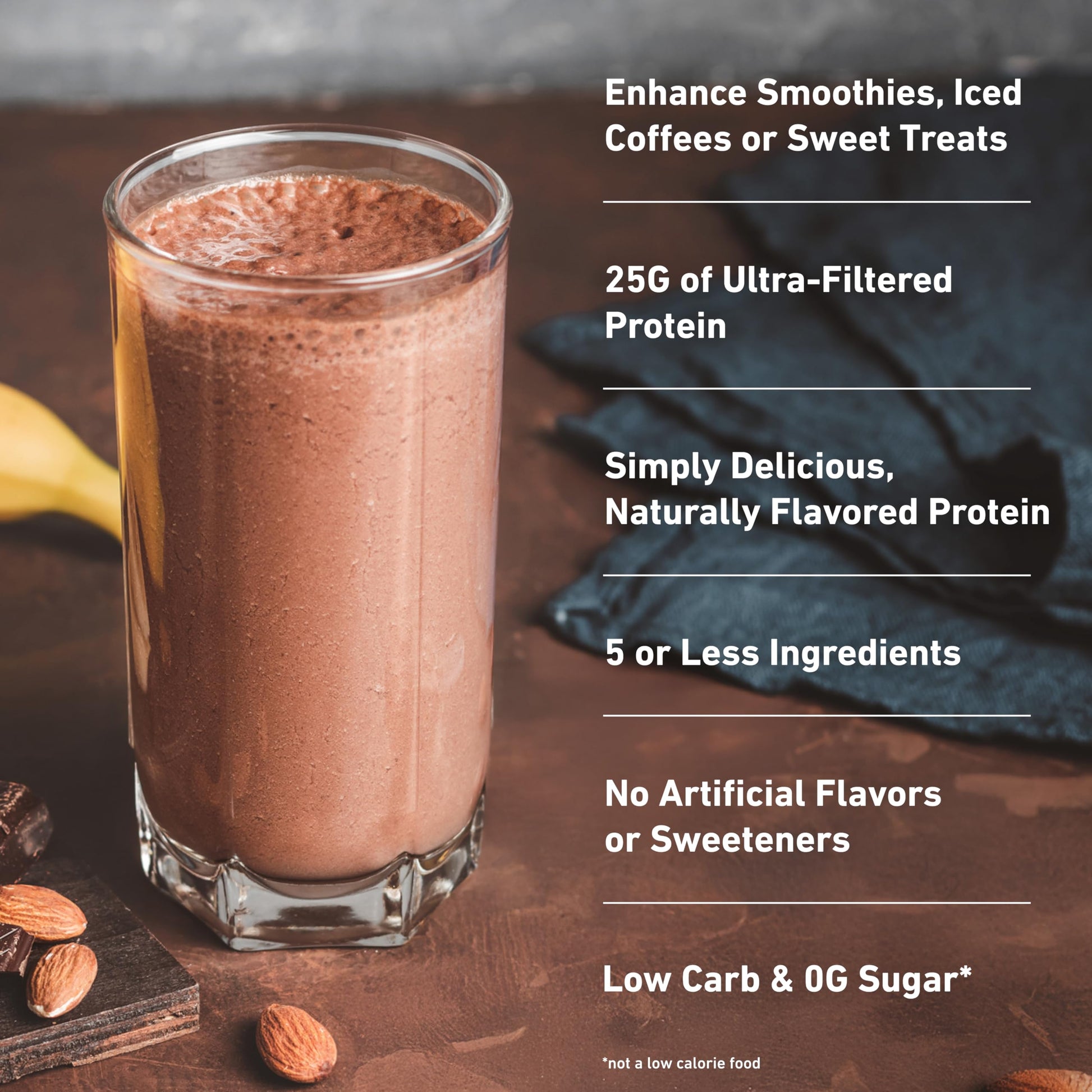 Isopure Low Carb 100% Pure Whey Isolate Protein Powder, Lactose Free, Gluten Free, With Vitamins, Dark Chocolate, 25g Protein Per Serving, 1 Lb, Isopure buy supplements canada