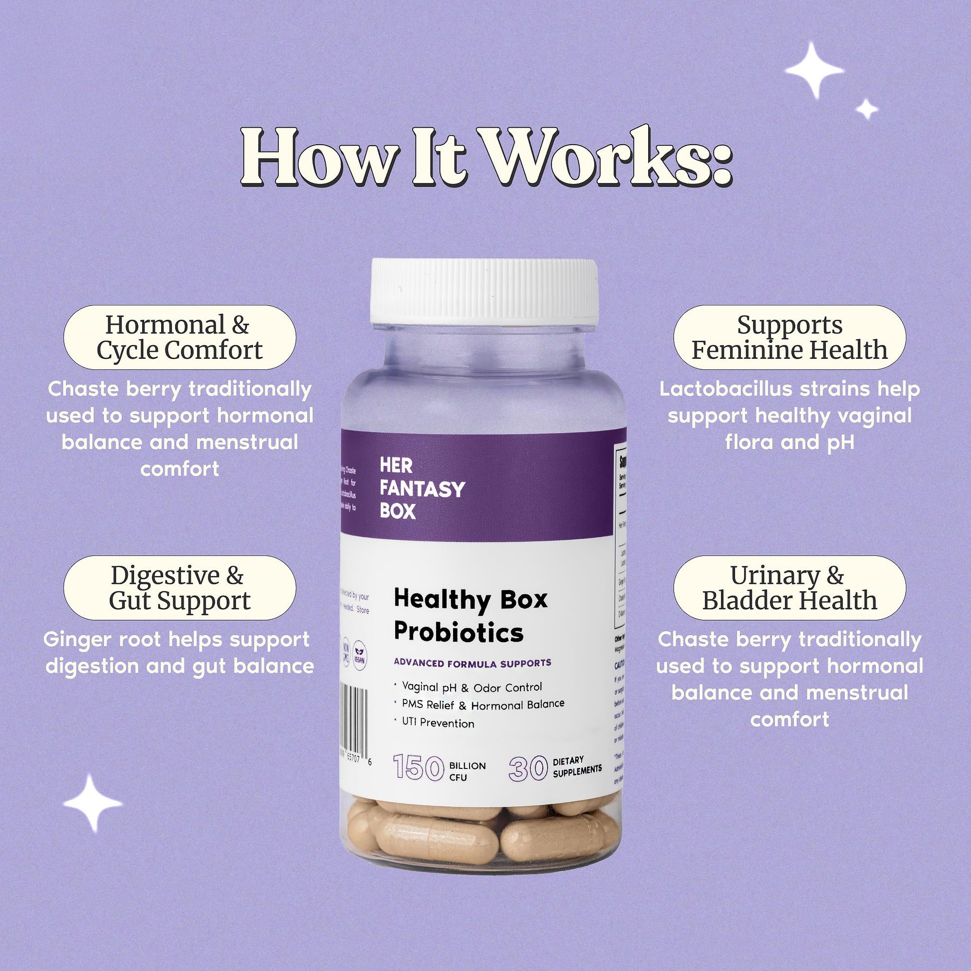 Her Fantasy Box | Healthy Box | Vaginal Probiotics for Women – Prebiotics + Advanced Lactobacillus Blend – Hormonal Balance, PMS Relief – Feminine Health Support with Cranberry & D-Mannose Her Fantasy Box buy supplements canada