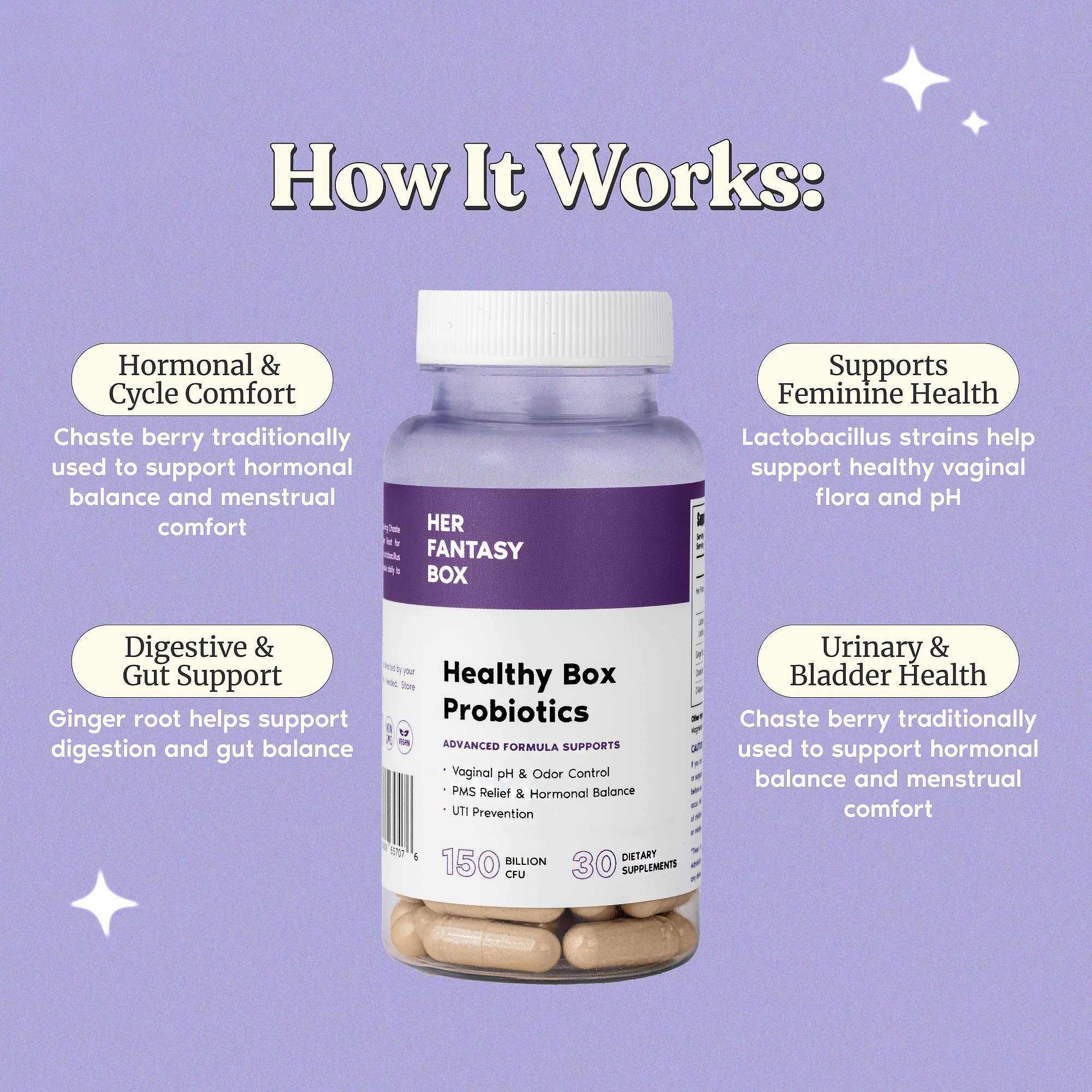Her Fantasy Box | Healthy Box | Vaginal Probiotics for Women – Prebiotics + Advanced Lactobacillus Blend – Hormonal Balance, PMS Relief – Feminine Health Support with Cranberry & D-Mannose Her Fantasy Box buy supplements canada
