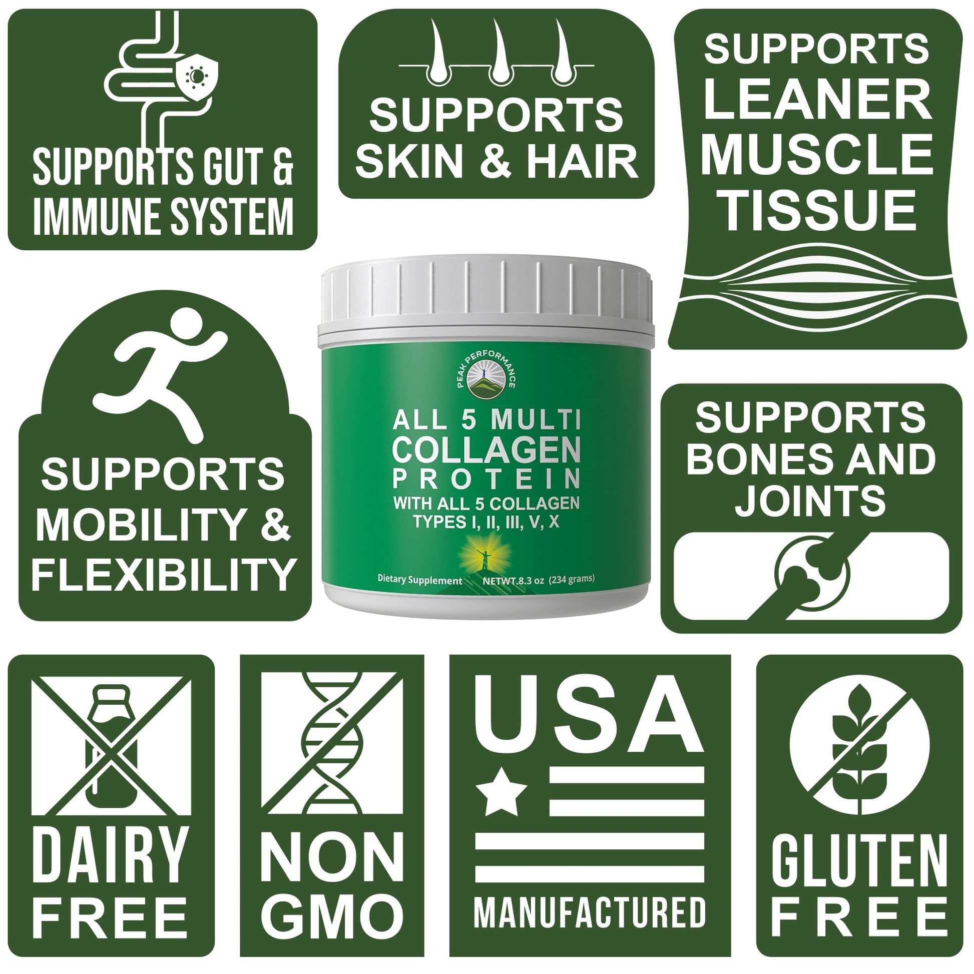 Peak Performance All 5 Multi-Collagen Protein Powder Peptides Multi-Collagen Contains All Types I, II, III,V, X. Keto, Paleo Friendly with Hydrolyzed Bovine, Marine, Chicken, Bone Broth Collagens Peak Performance buy supplements canada