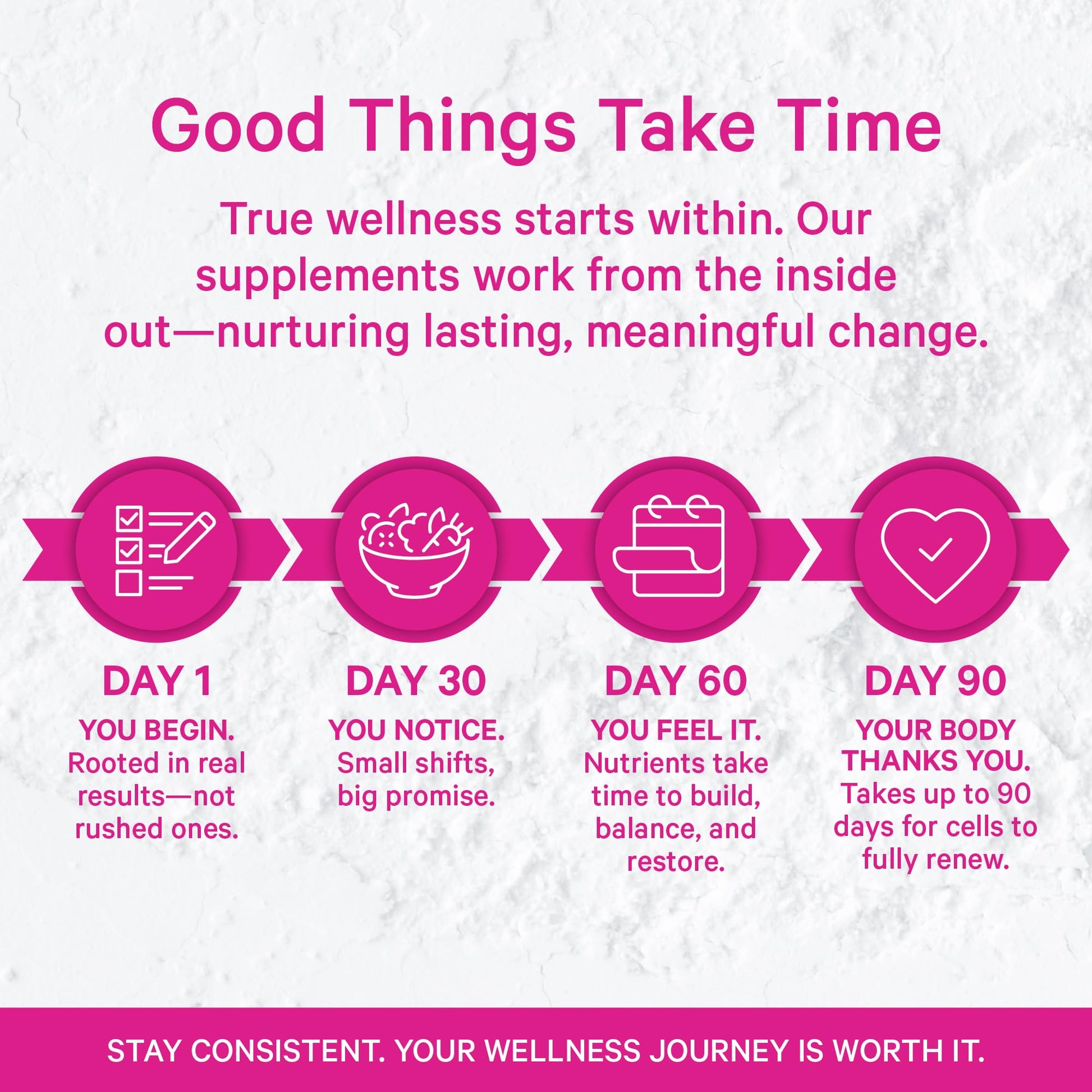 Pink Stork Probiotics for Postnatal Women - 30 Billion CFUS with Ashwagandha and Chamomile, Postpartum Essentials for Hormone Balance, Mood Support, Gut Health, Digestive Wellness, 30 Capsules Pink Stork buy supplements canada