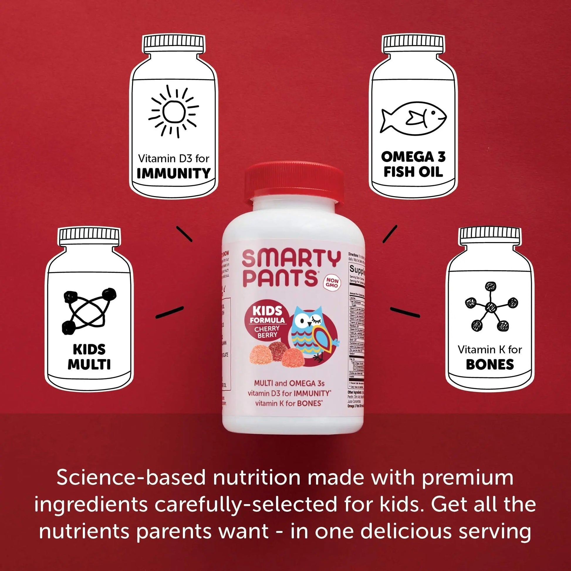 SmartyPants Kids Multivitamin Gummies & Women's Multivitamin Gummies: Omega 3 Fish Oil (EPA/DHA), Methylfolate SmartyPants buy supplements canada