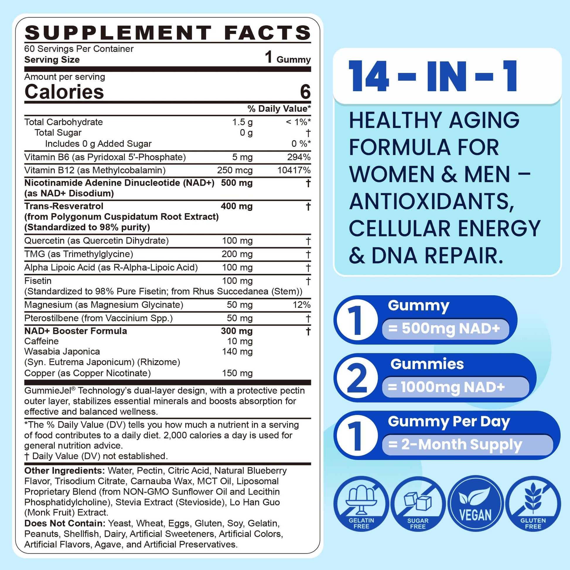 Liposomal Nad+ Supplement for Women, Men - Max Absorption Nad Gummies Plus Resveratrol, Fisetin, Quercetin, TMG, Caffeine, B12 for Aging Defense, Energy & DNA Repair, Skin, Brain, Antioxidant - 60Cts Nextdia buy supplements canada