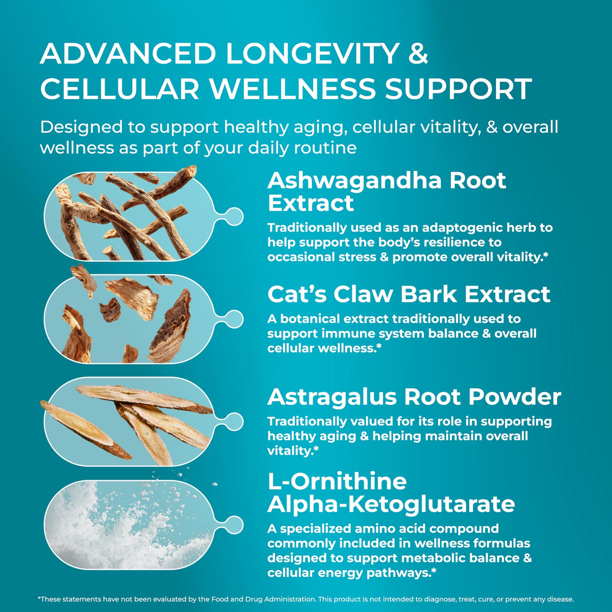 PUREHEALTH RESEARCH Youth Switch - Anti Aging Supplement for Women & Men - Longevity Mix for Healthy Aging - with Ashwagandha, Cat's Claw Extract, Astragalus Root, L-Lysine HCL & More - 60 Capsules PUREHEALTH RESEARCH buy supplements canada