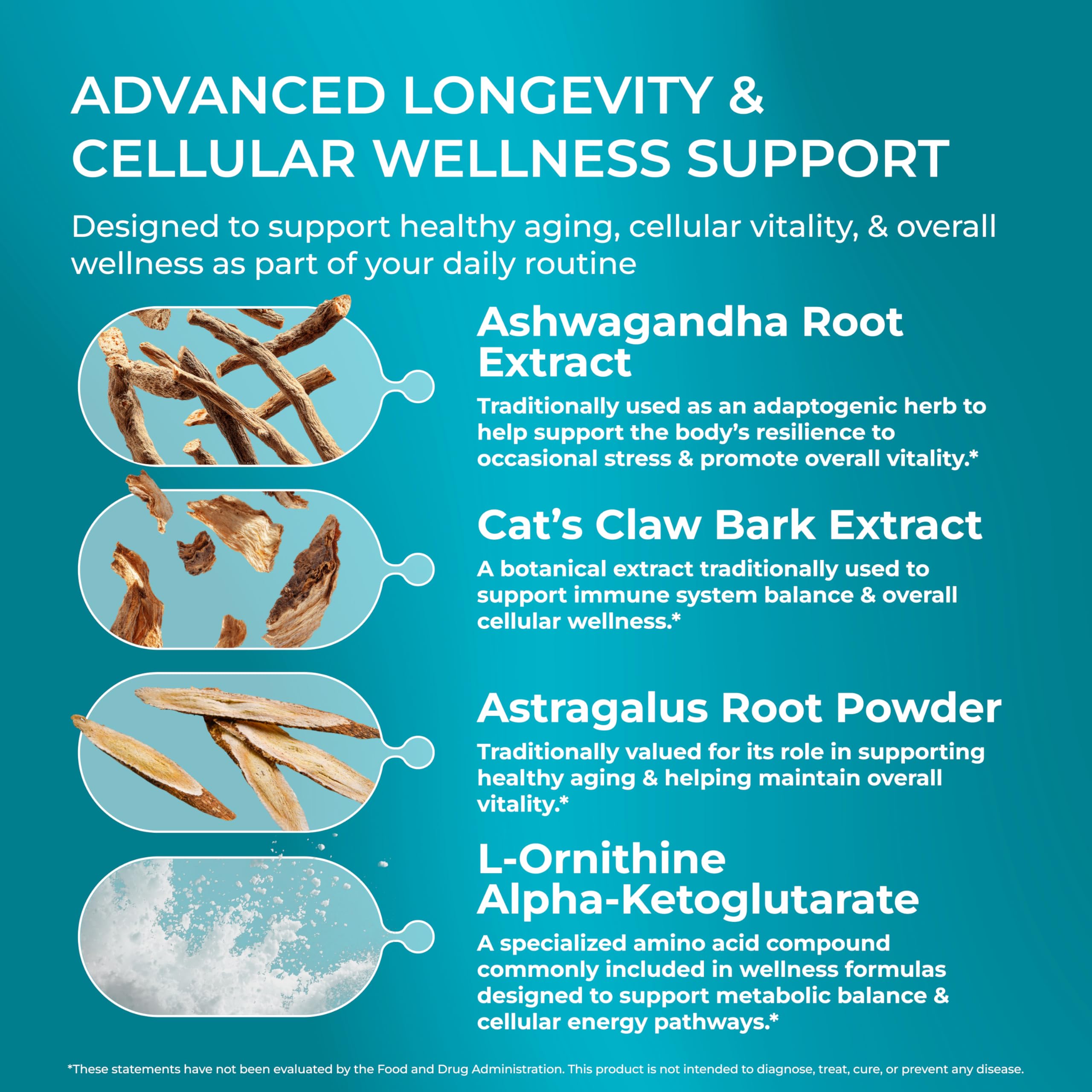 PUREHEALTH RESEARCH Youth Switch - Anti Aging Supplement for Women & Men - Longevity Mix for Healthy Aging - with Ashwagandha, Cat's Claw Extract, Astragalus Root, L-Lysine HCL & More - 60 Capsules PUREHEALTH RESEARCH buy supplements canada