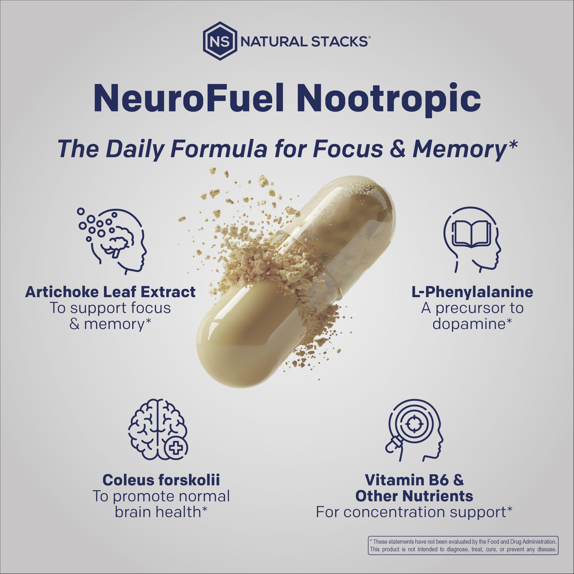 NATURAL STACKS Original NeuroFuel Nootropic Brain Support Supplement - 750mg L-Carnitine & 500mg L-Phenylalanine - Brain Supplement for Memory and Focus* - 75 Focus Pills NATURAL STACKS buy supplements canada