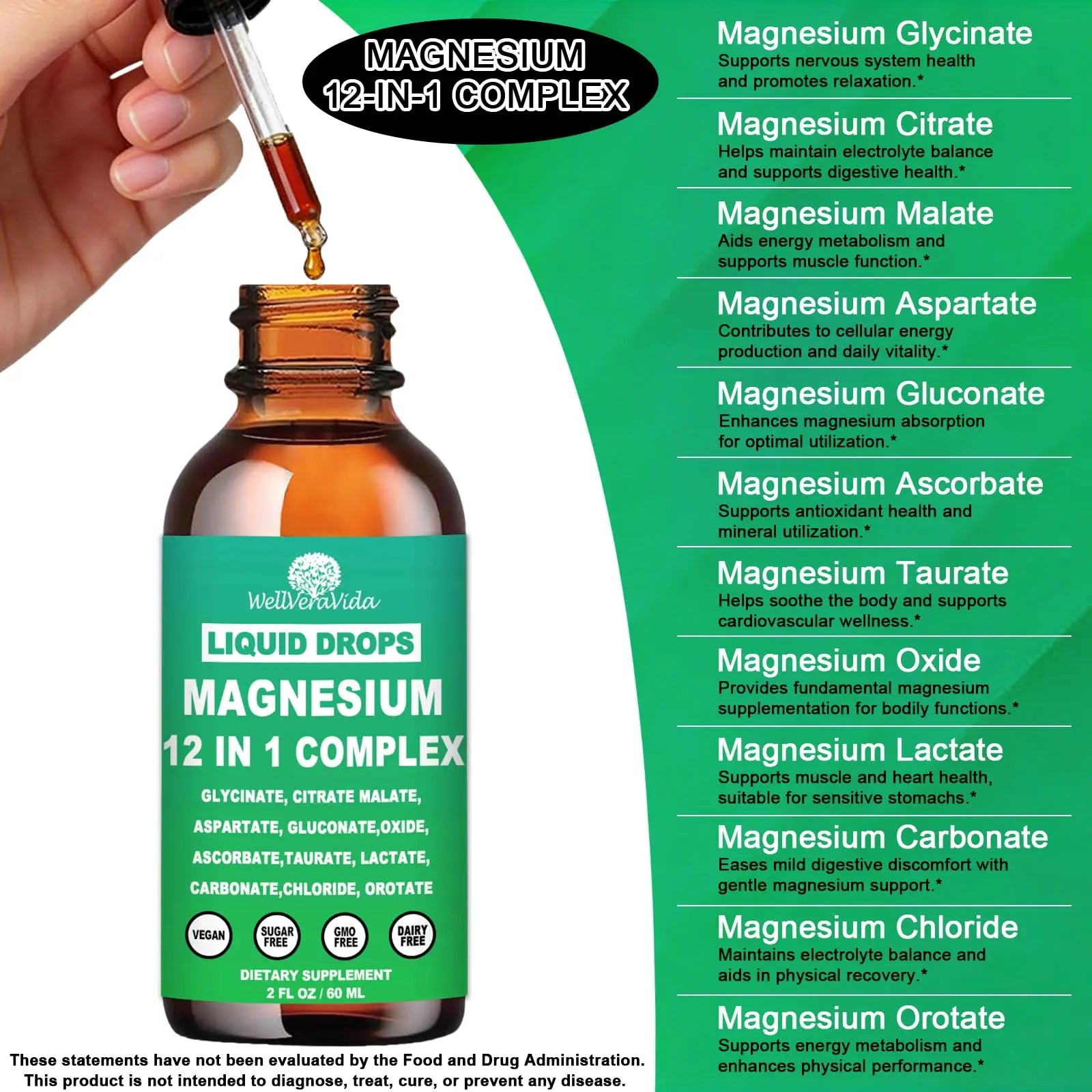 Magnesium Complex 700mg, 12 in 1 Magnesium Supplement with Glycinate Citrate Malate Oxide Taurate Aspartate Orotate Magnesium Relaxation, Muscle, Sleep Support, High Absorption Liquid Magnesium丨Vegan WellVeraVida buy supplements canada