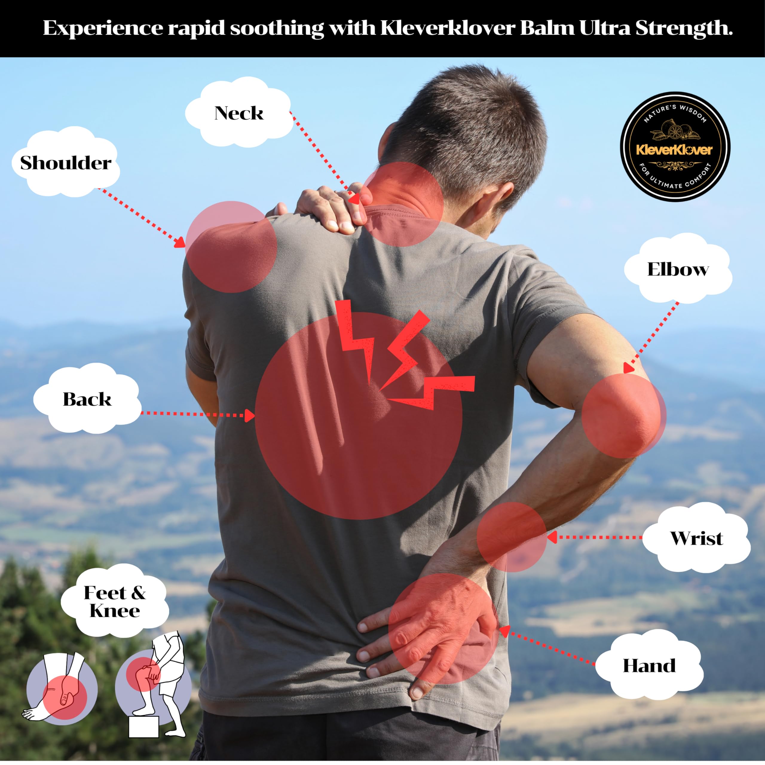KleverKlover Back and Neck Aromatherapy Balm Ultra Strength for Healing Sore Muscle & Joint After Workout or Yoga - Plai Oil - Preservative Free- Citrus Scent + Free Massage Reflexology Wooden Stick KleverKlover buy supplements canada