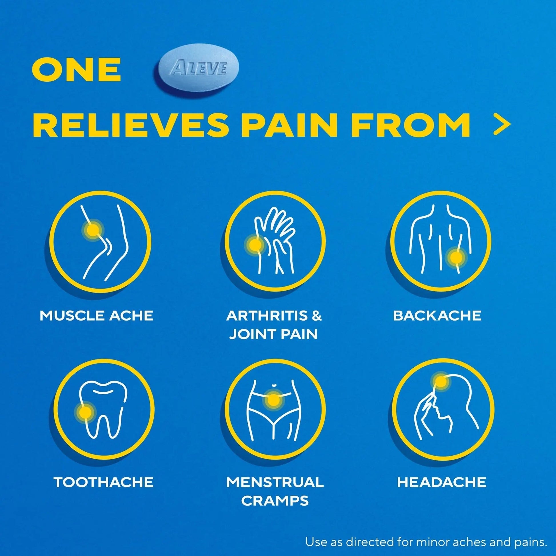 Aleve Pain Relief Naproxen Sodium Caplets ‐ 50 Count Aleve buy supplements canada