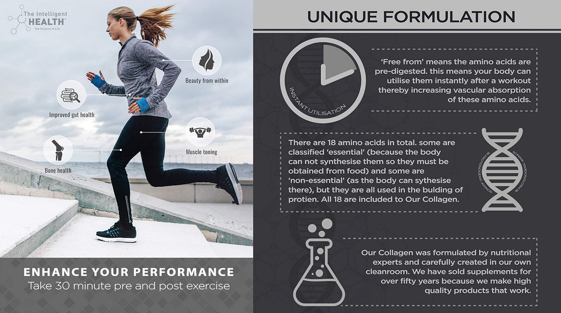 Hydrolysed Collagen Powder (Bovine) - High Protein Grass Fed Unflavoured Peptides The Intelligent Health buy supplements canada