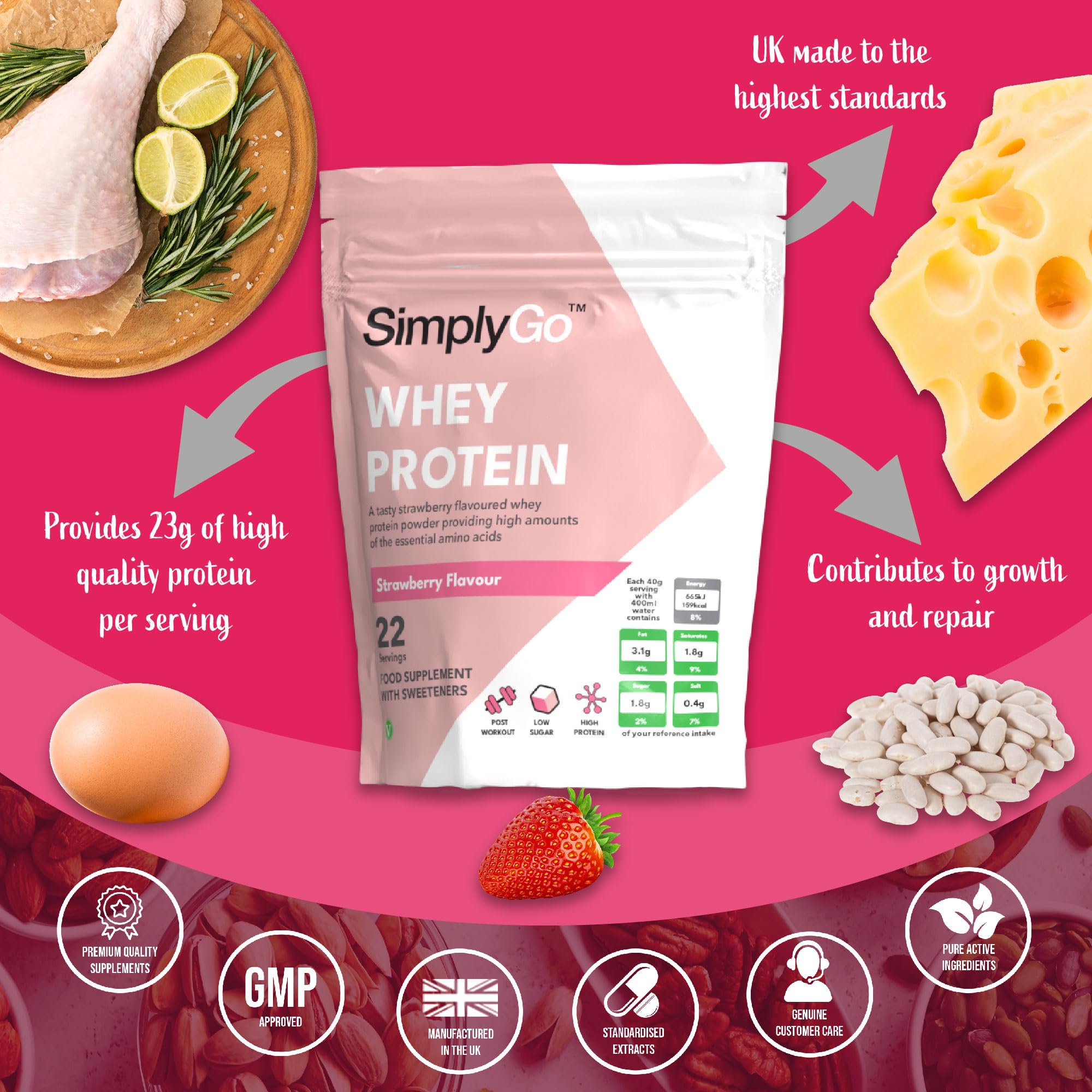 SimplyGo Whey Protein Powder | 900g | Simply Add 30g to Water, Juice or Shakes Simply Supplements buy supplements canada