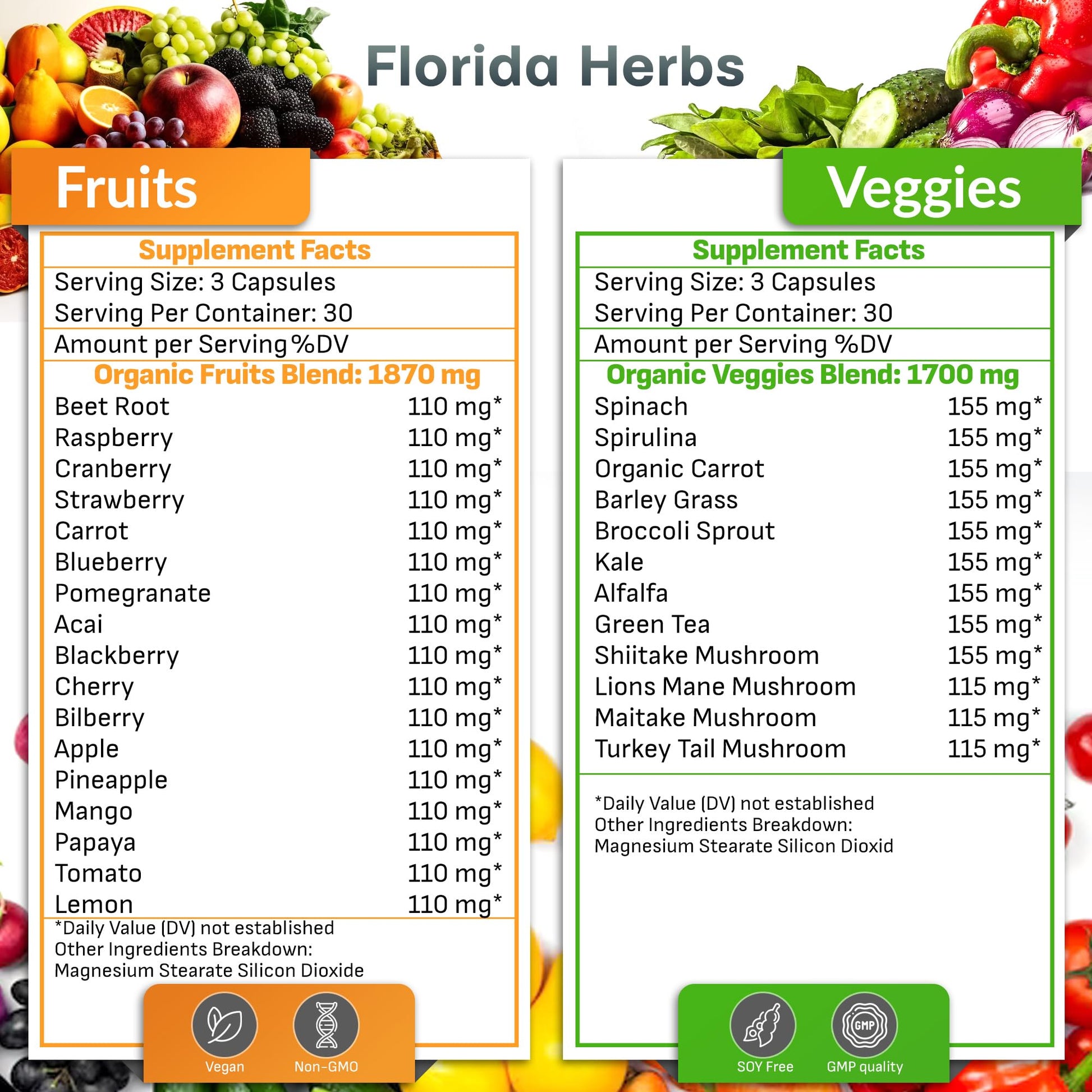 Fruits and Vegetables Supplement - 90 Fruit and 90 Veggie Capsules - Nature Vitamins, Balance of Fruits and Veggies Supports Energy Balance, Soy Free, Vegan Capsules - 90 Count (Pack of 2) FLORIDA HERBS buy supplements canada