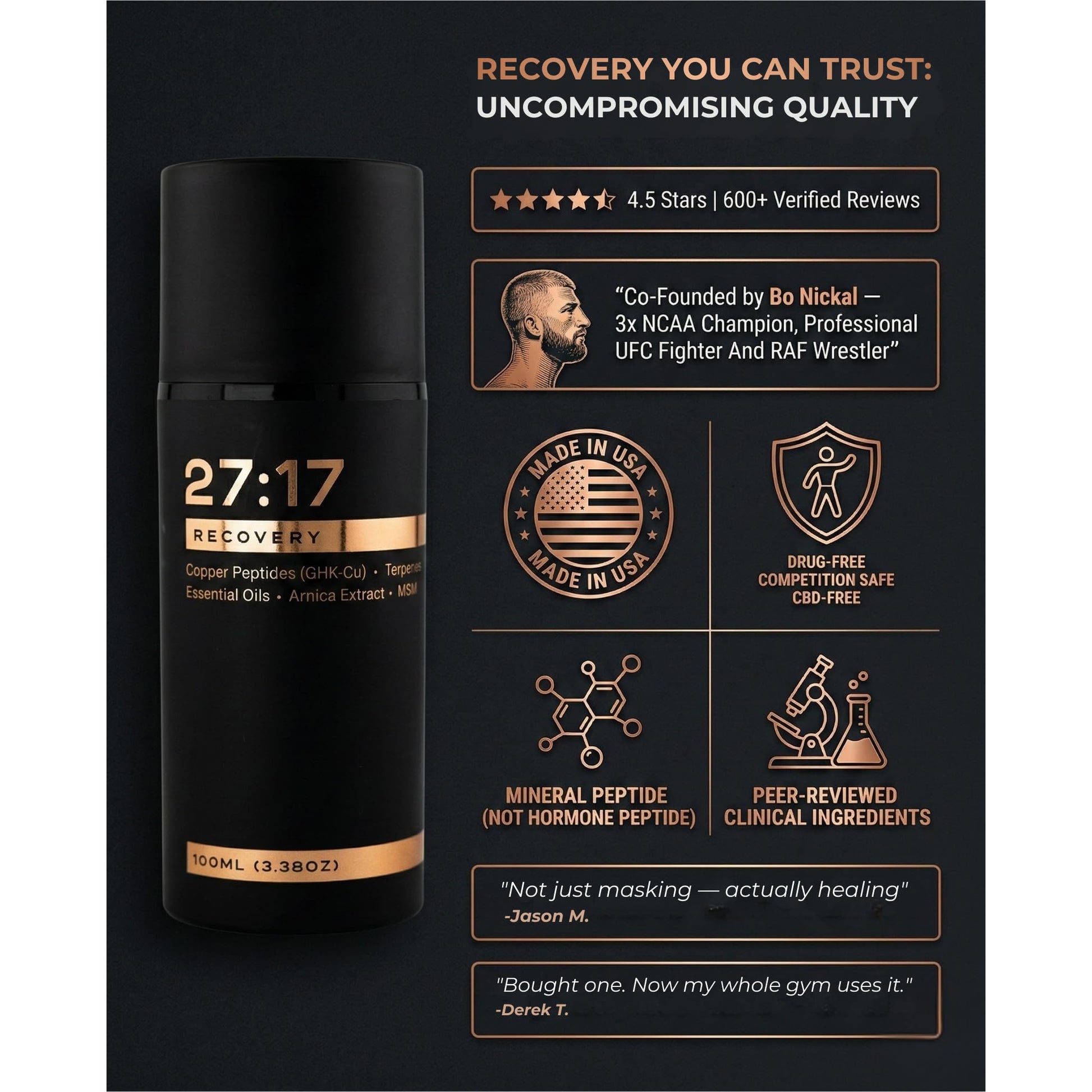 27:17 Recovery - Joint and Muscle Recovery Cream with Copper Peptide (GHK-Cu), Arnica and MSM - Fast-Absorbing Lotion for Post-Workout and Daily Recovery - Non-Greasy, Made in USA (3.38 fl oz / 100ml) 27:17 buy supplements canada