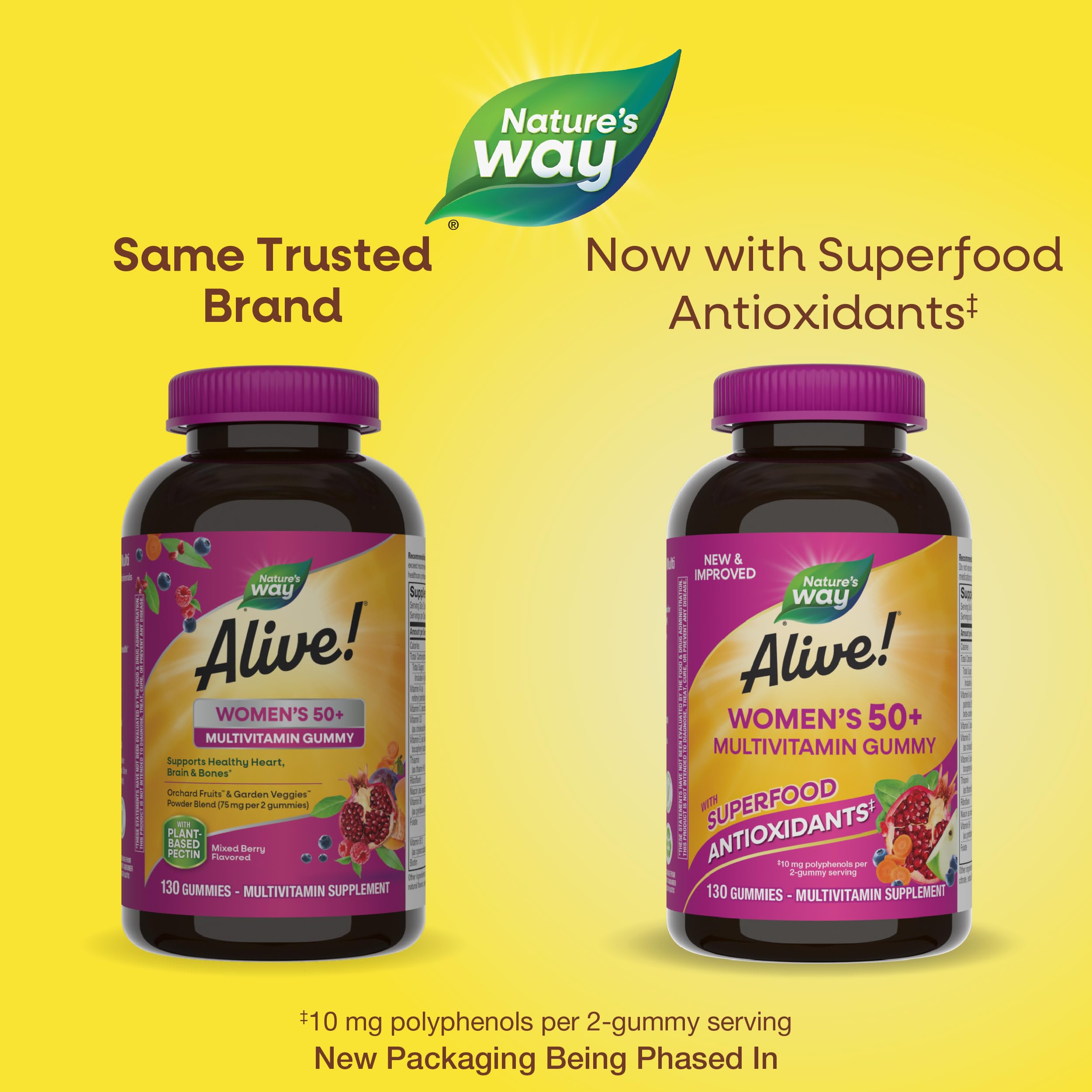 Nature's Way Alive! Women's 50+ Daily Gummy Multivitamins, Women's Supplements, Supports Healthy Heart, Brain & Bones Nature's Way buy supplements canada