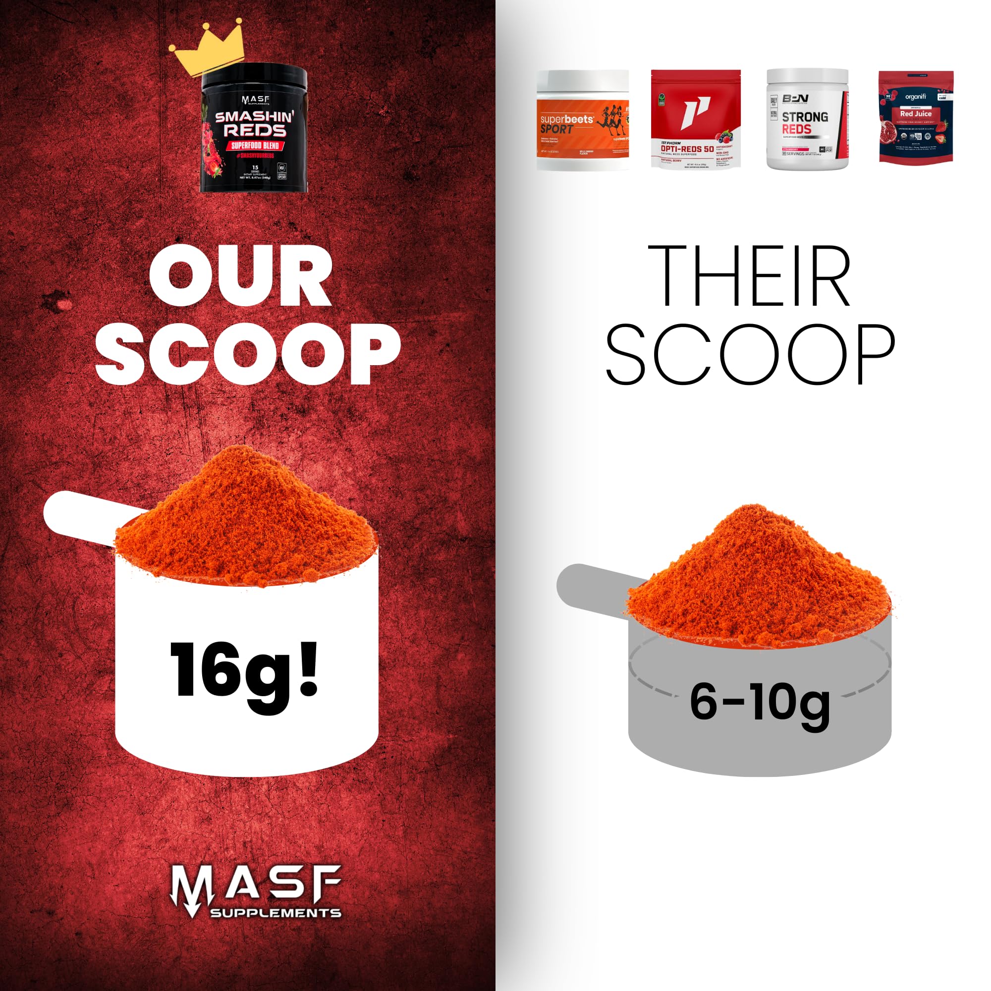 MASF Smashin' Reds Organic Superfood Supplements - 15 Servings - NSF Sport, Super Reds for Digestive Health, Energy, Endurance, Beet Root, Maca, Turmeric, Ginger, Acai, Nitric Oxide Production MASF buy supplements canada