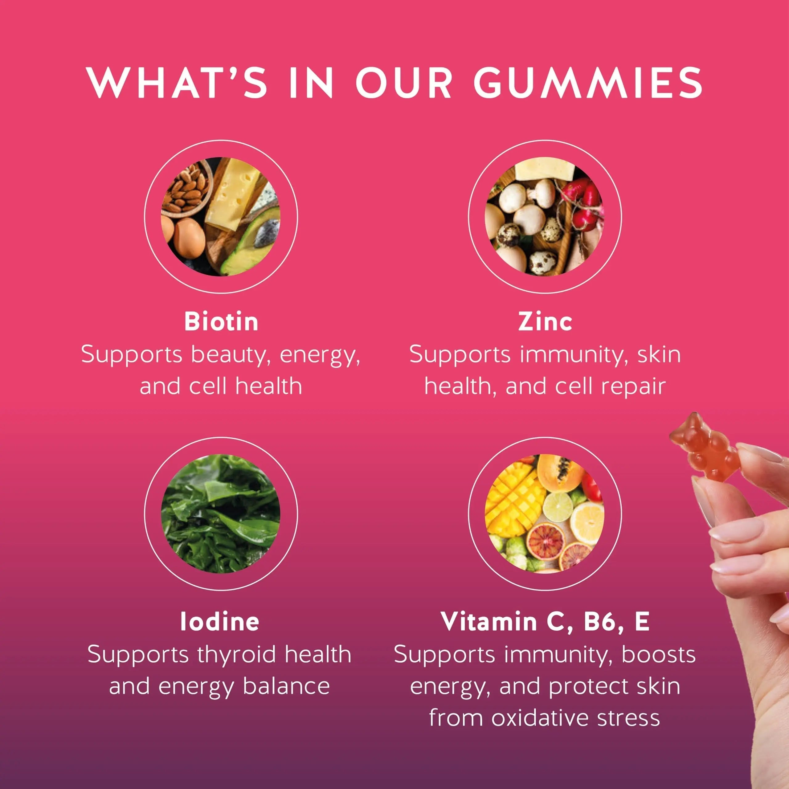 Biotin Gummies for Hair, Skin & Nails. 5,000 mcg High Potency Vegan Vitamins for Faster Hair Growth, Stronger Nails & Healthy Skin. with Vitamins C & E, 90 Gummies Bears with Benefits buy supplements canada