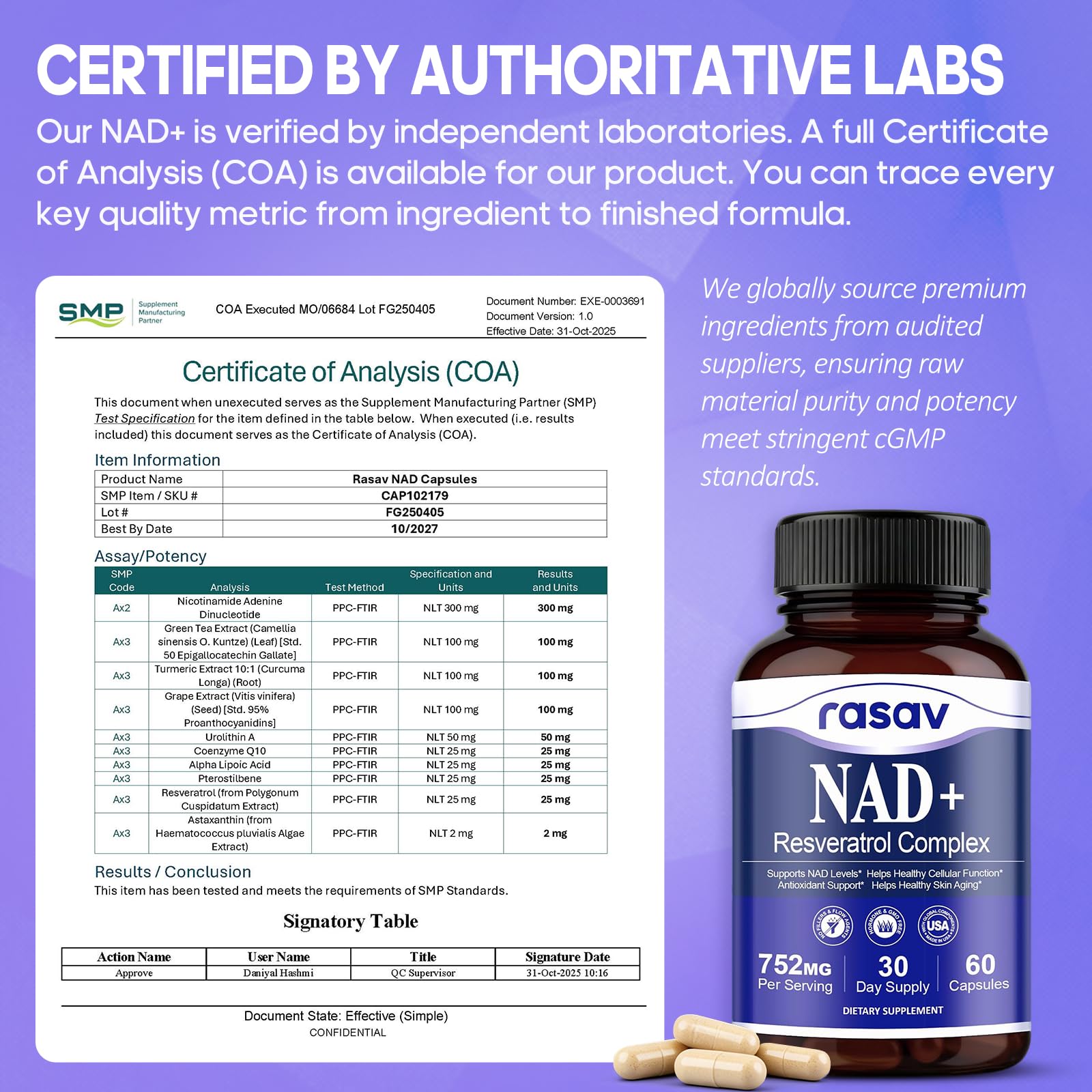 Rasav NAD Supplement 10-in-1 Extra Strength – NAD Resveratrol with CoQ10, Urolithin A, Green Tea Extract & ALA – NMN Supplement Alternative for Women & Men Rasav buy supplements canada