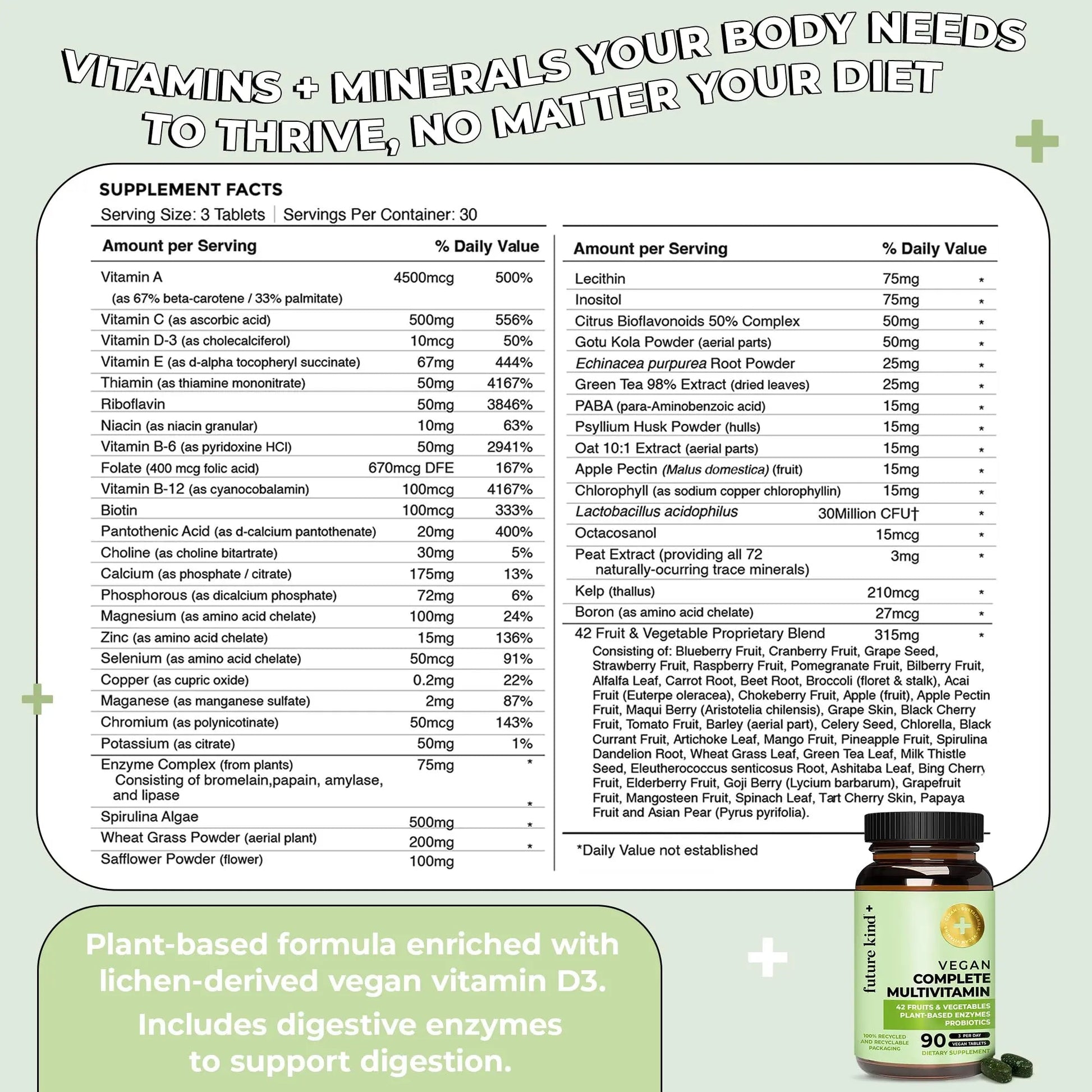 Future Kind Vegan Multivitamins Complete - 42-in-1 Vegan Multivitamins for Women & Men with Enzymes, B12, Zinc, & Probiotics Future Kind buy supplements canada