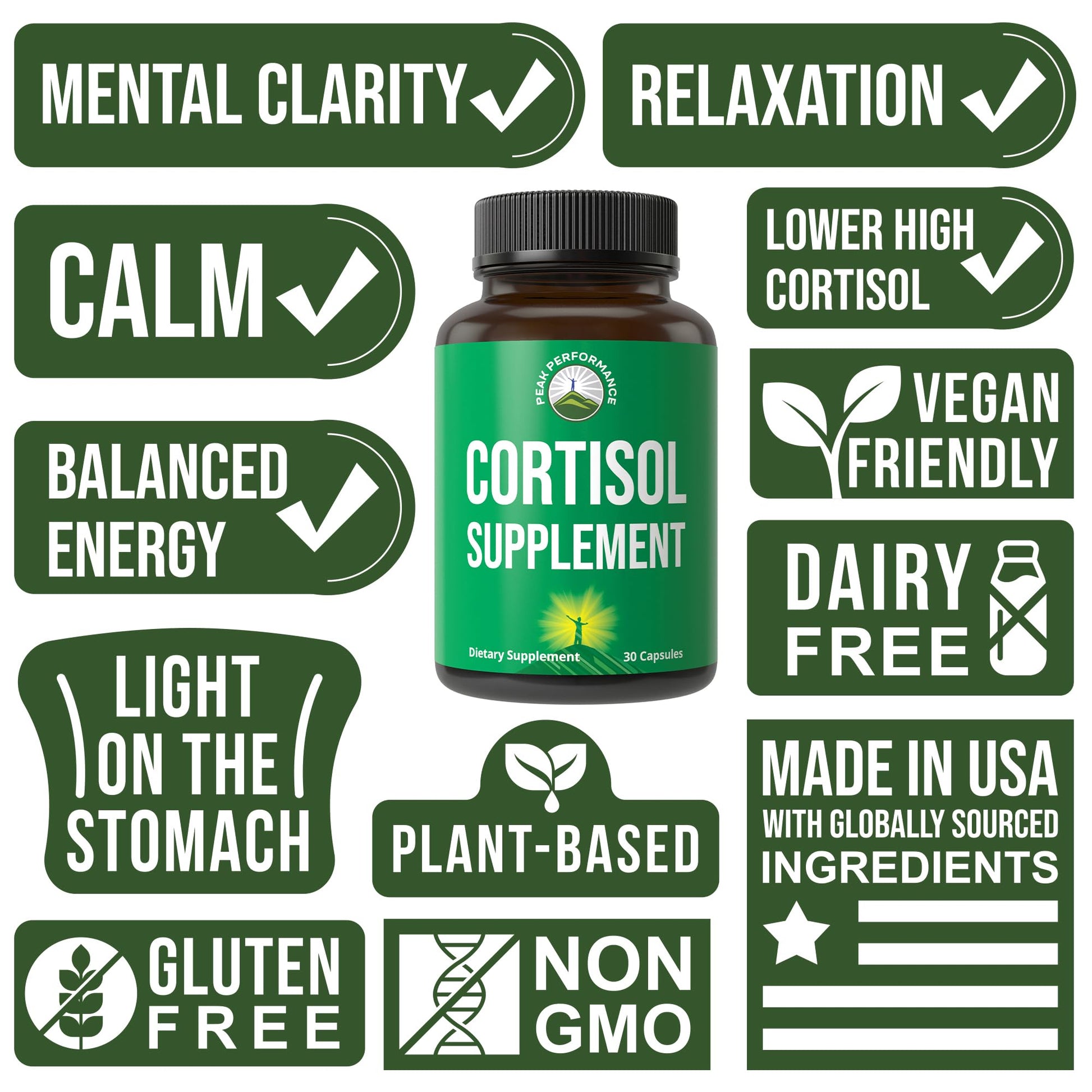 5-in-1 Cortisol Supplement for Women & Men. Lower High Cortisol with Ashwagandha, Rhodiola Rosea, L-Theanine, Phosphatidylserine, Magnolia Bark. Calm Relaxation, Balanced Energy, Vegan Supplements Peak Performance buy supplements canada
