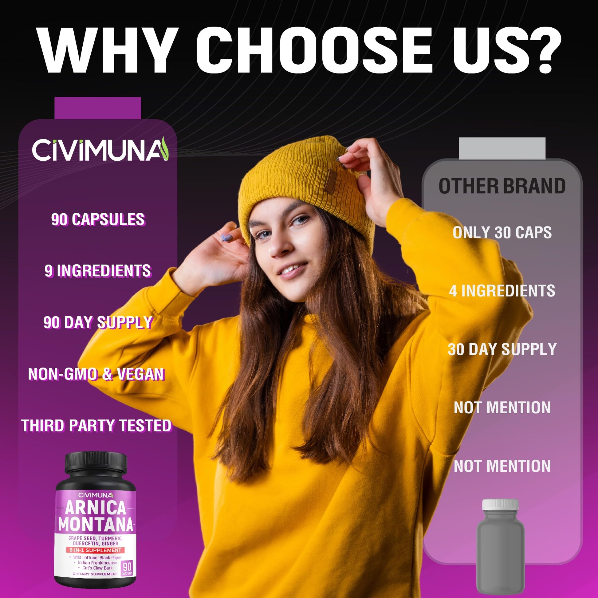 Arnica Capsules with Arnica, Grape Seed, Turmeric and More - 90 Capsules for 3 Months Supply CIVIMUNA buy supplements canada