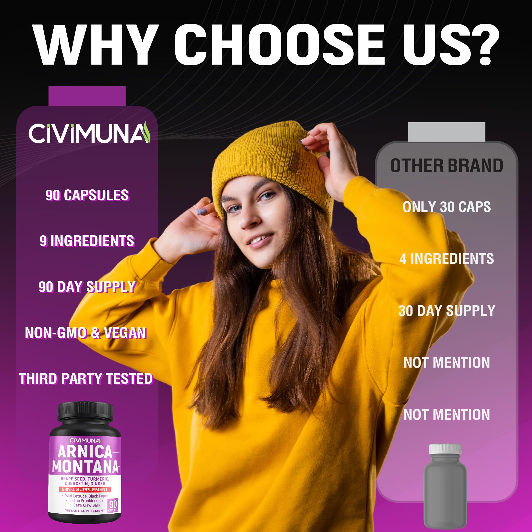 Arnica Capsules with Arnica, Grape Seed, Turmeric and More - 90 Capsules for 3 Months Supply CIVIMUNA buy supplements canada