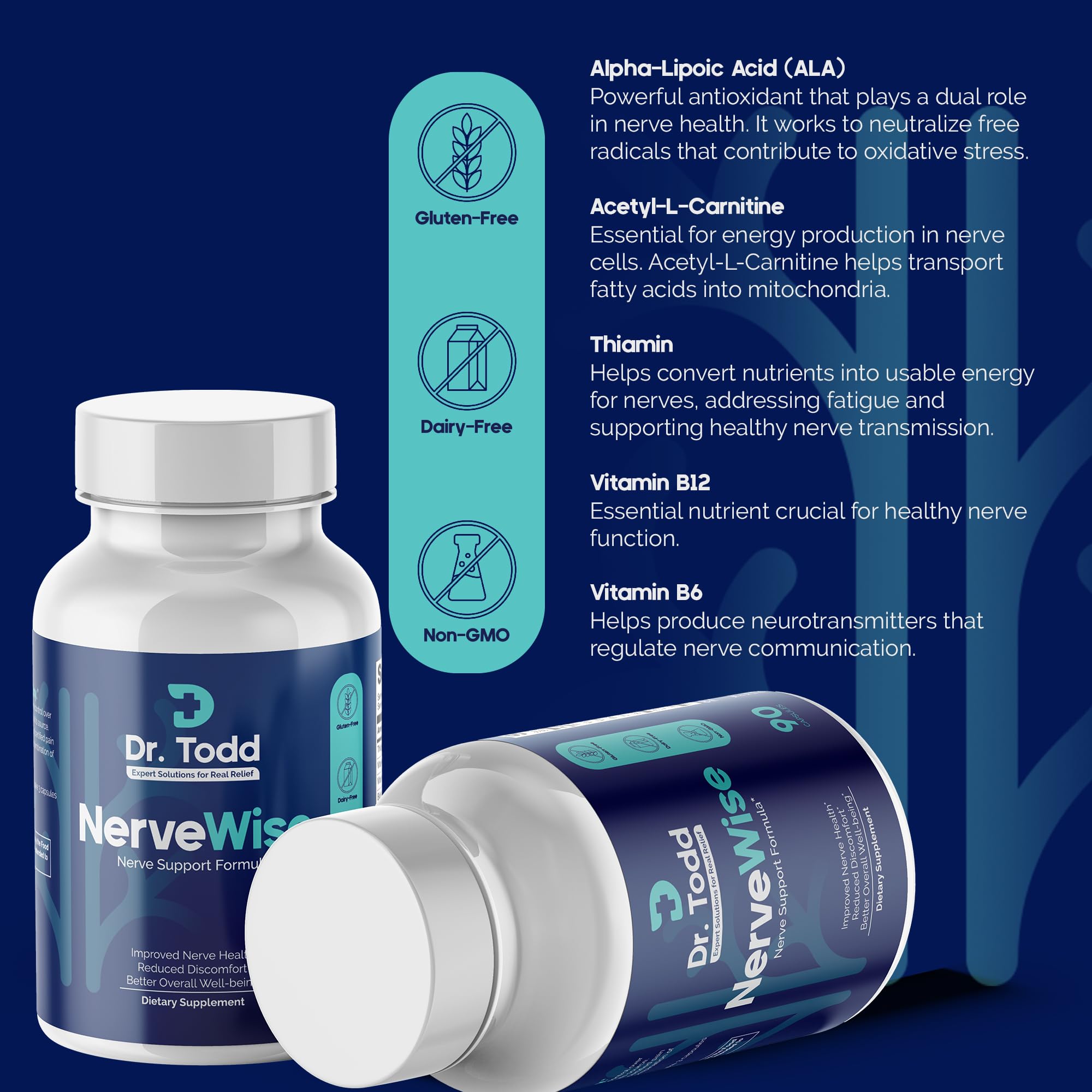 Dr. Todd NerveWise Nerve Support Supplement for Foot, Hand & Leg Comfort – Daily Formula for Healthy Nerve Function, Helps Support Nerve Balance, Body Comfort & Overall Nerve Wellness – 30 Day Supply Dr. Todd buy supplements canada
