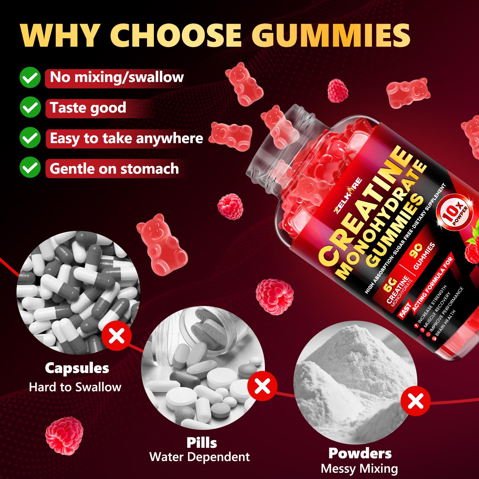 ZELKORE Creatine Monohydrate Gummies 6000mg for Men & Women, Sugar Free Creatine Gummy for Pre & Post Workout, High Absorption Supplement with BCAA, Support Boost Strength, ZelKore buy supplements canada