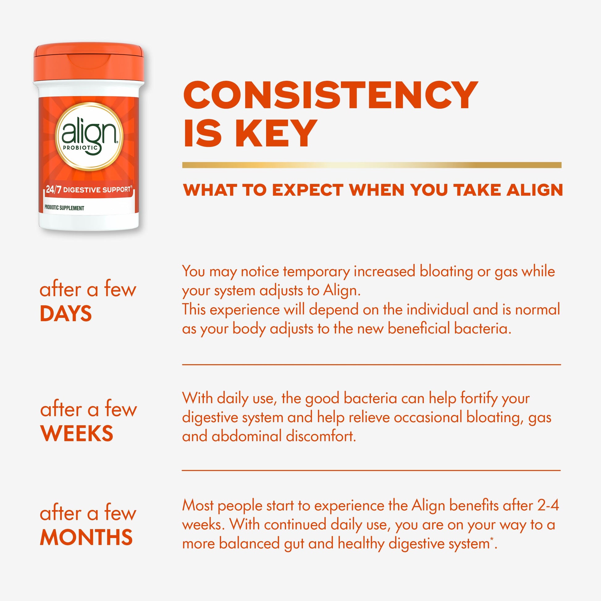 Align Probiotic, 24/7 Digestive Support*§, Probiotics for Women and Men, Probiotics for Digestive Health, Men and Womens Probiotic Capsules Help Relieve Occasional Bloating & Gas*, 49 Capsules Align buy supplements canada