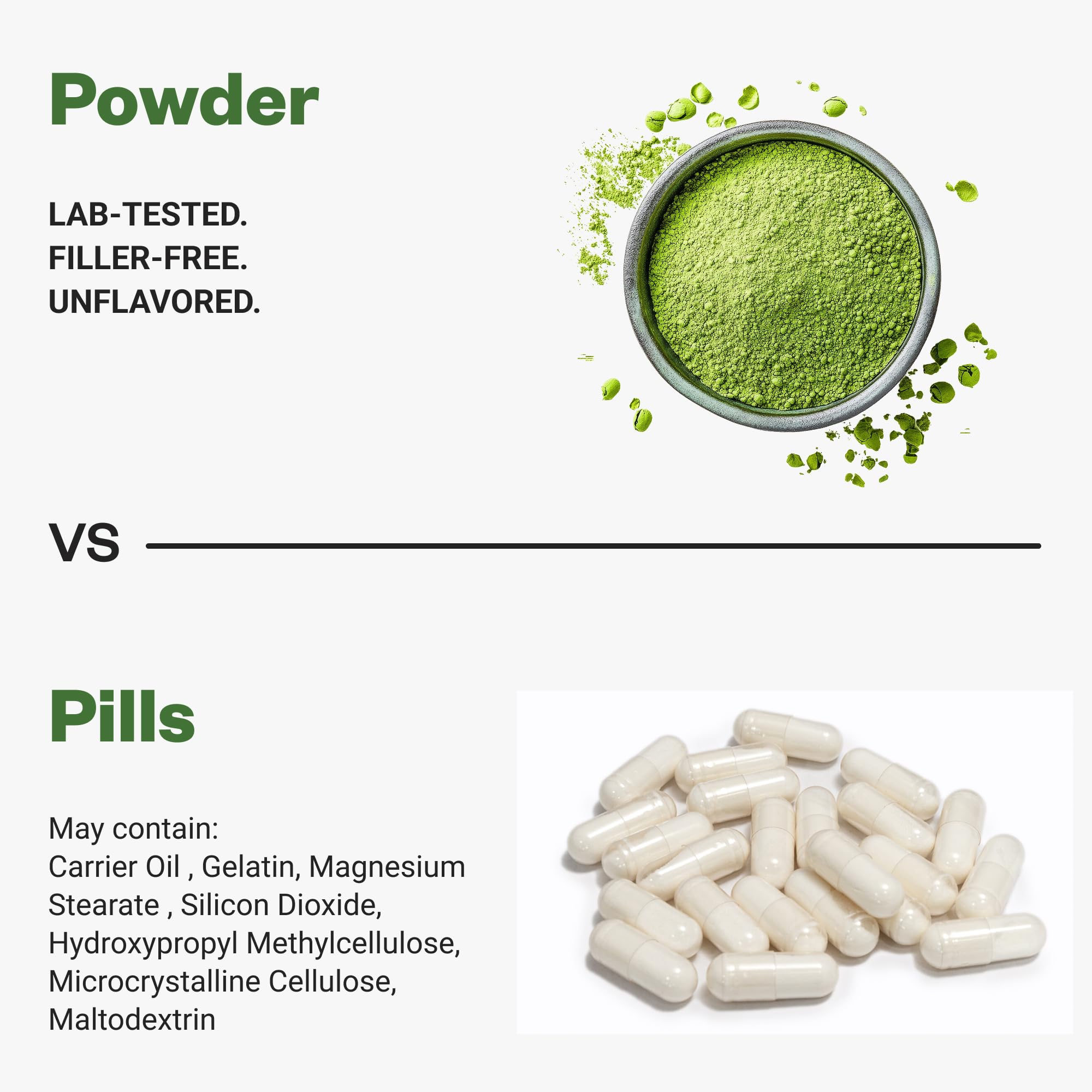 Purisure Wheatgrass Powder, 8oz, Wheat Grass Powder, Green Superfood for Salads, Smoothie and Shakes, Superfood Powder Rich in Immunity Vitamins, Fiber and Minerals, 76 Servings Purisure buy supplements canada