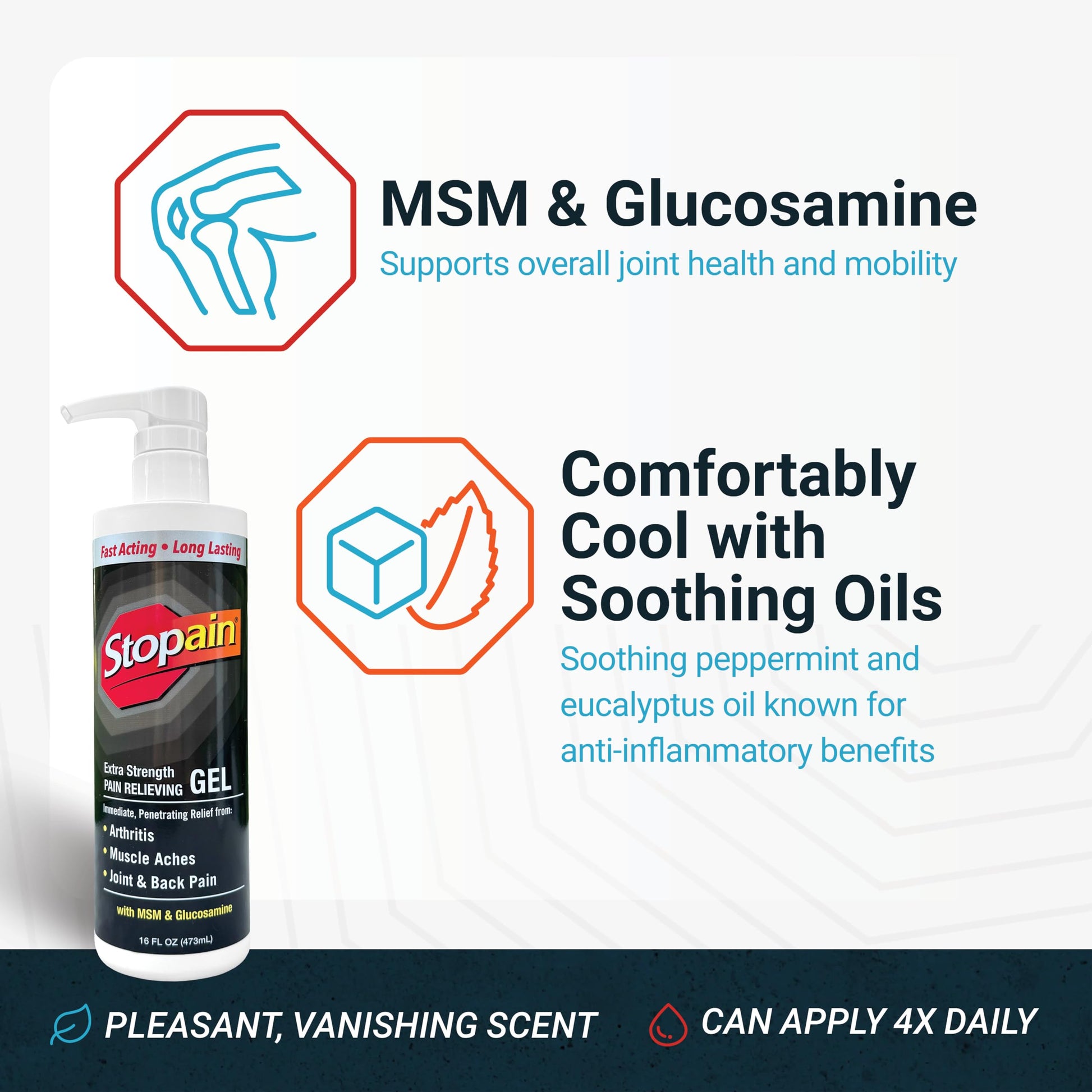 Stopain Pain Relief Gel 16oz, USA Made, Max Strength Fast Acting with Menthol, MSM, Glucosamine for Joint Pain, Back Pain, Arthritis, Knee, Neck Pain, HSA FSA Approved OTC Topical Analgesic Product Stopain buy supplements canada