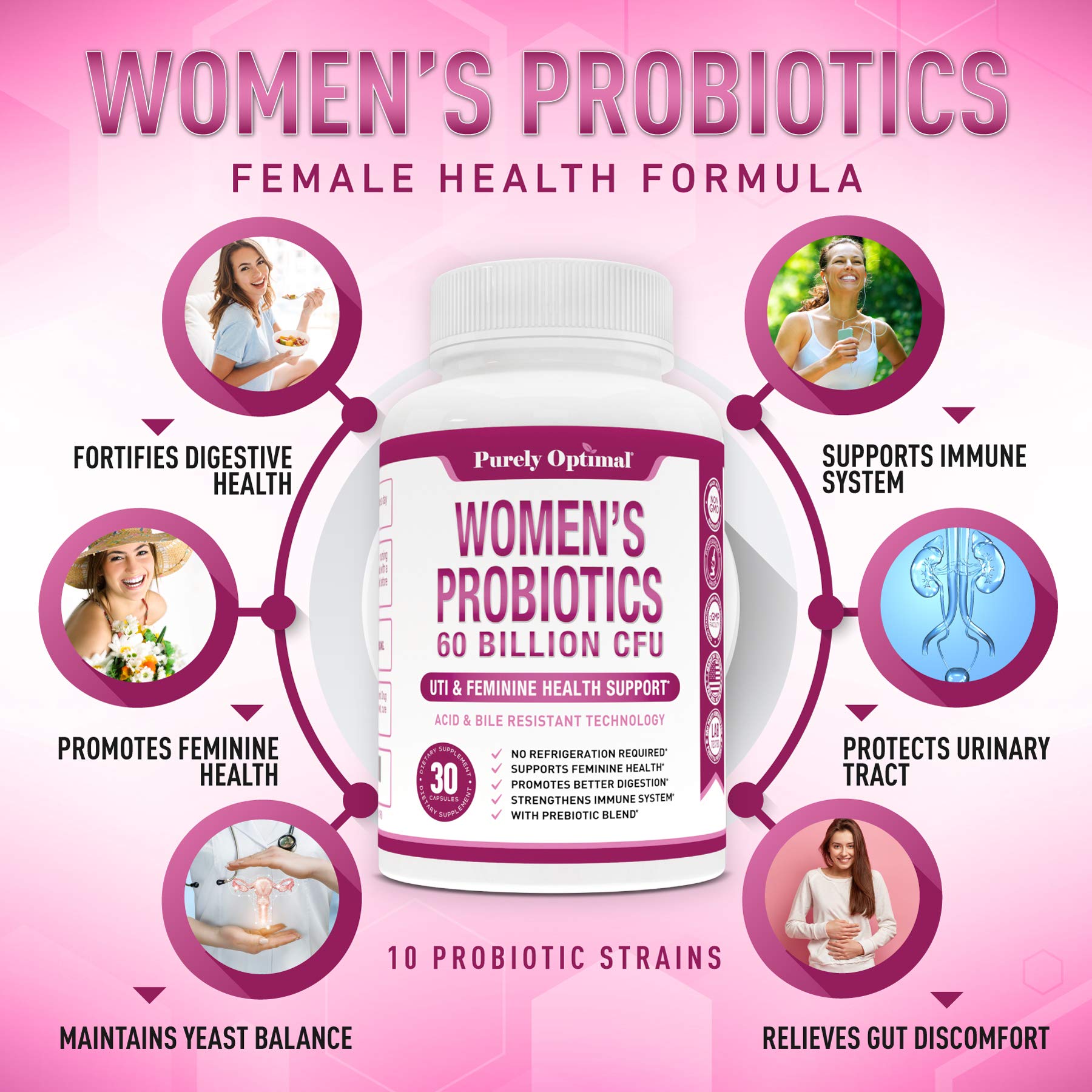 Premium Probiotics for Women - 60 Billion CFU, Dr. Formulated Prebiotics & Probiotics Purely Optimal buy supplements canada