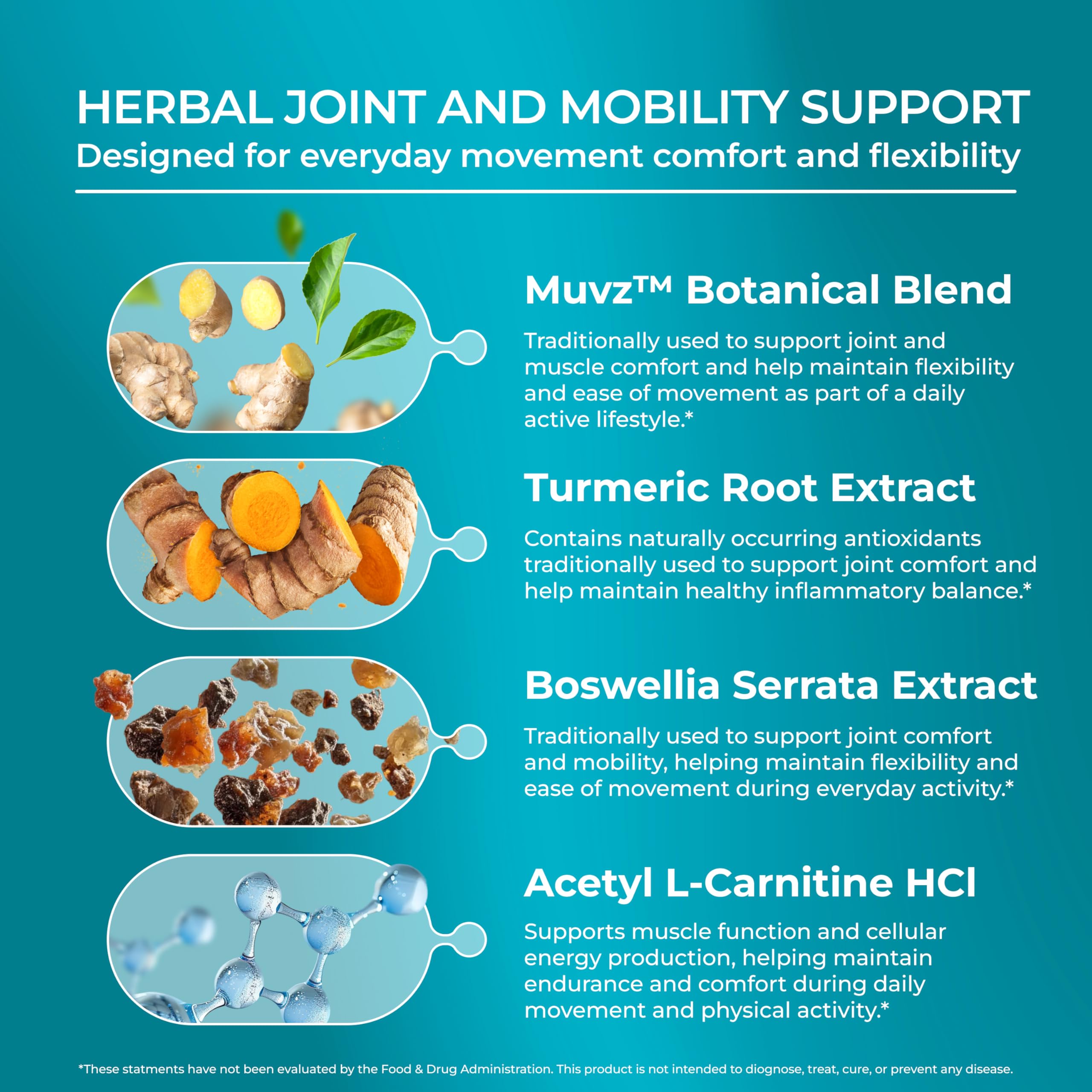 PUREHEALTH RESEARCH Comfortiq - Back Discomfort Supplement - Joint Health Support for Women & Men - with CoQ10, Turmeric, Acetyl L-Carnitine, Boswellia & More - 60 Capsules PUREHEALTH RESEARCH buy supplements canada