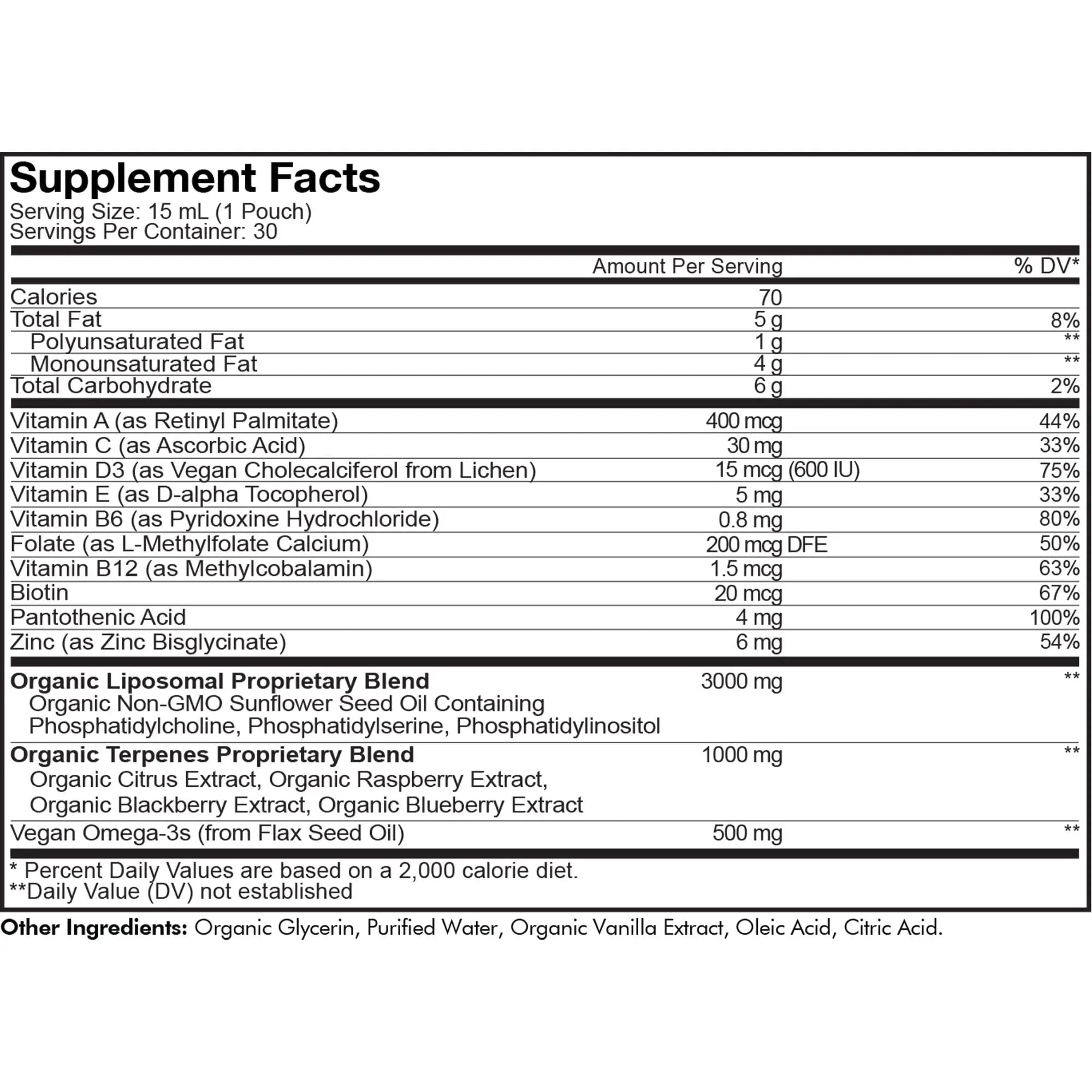 Codeage Multivitamins For Teens, Liquid Vitamin C for Teenagers, Vitamin A B6 B12 D3 E For Kids, Biotin Zinc Omega-3 Folate, Liposomal Vitamins Supplement Codeage buy supplements canada