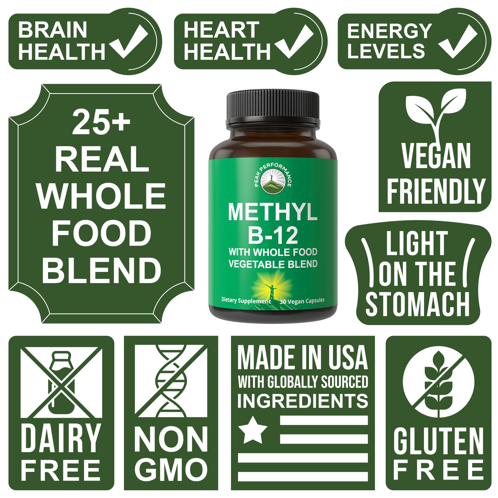 Methyl B12 Vitamin + Whole Food Blend of 25 Vegetables and Fruits for Max Absorption. Vegan Vitamin B12 Methylcobalamin - Methyl B-12 Supplement for Energy, Focus and Relief. 30 Day Supply Capsules Peak Performance buy supplements canada