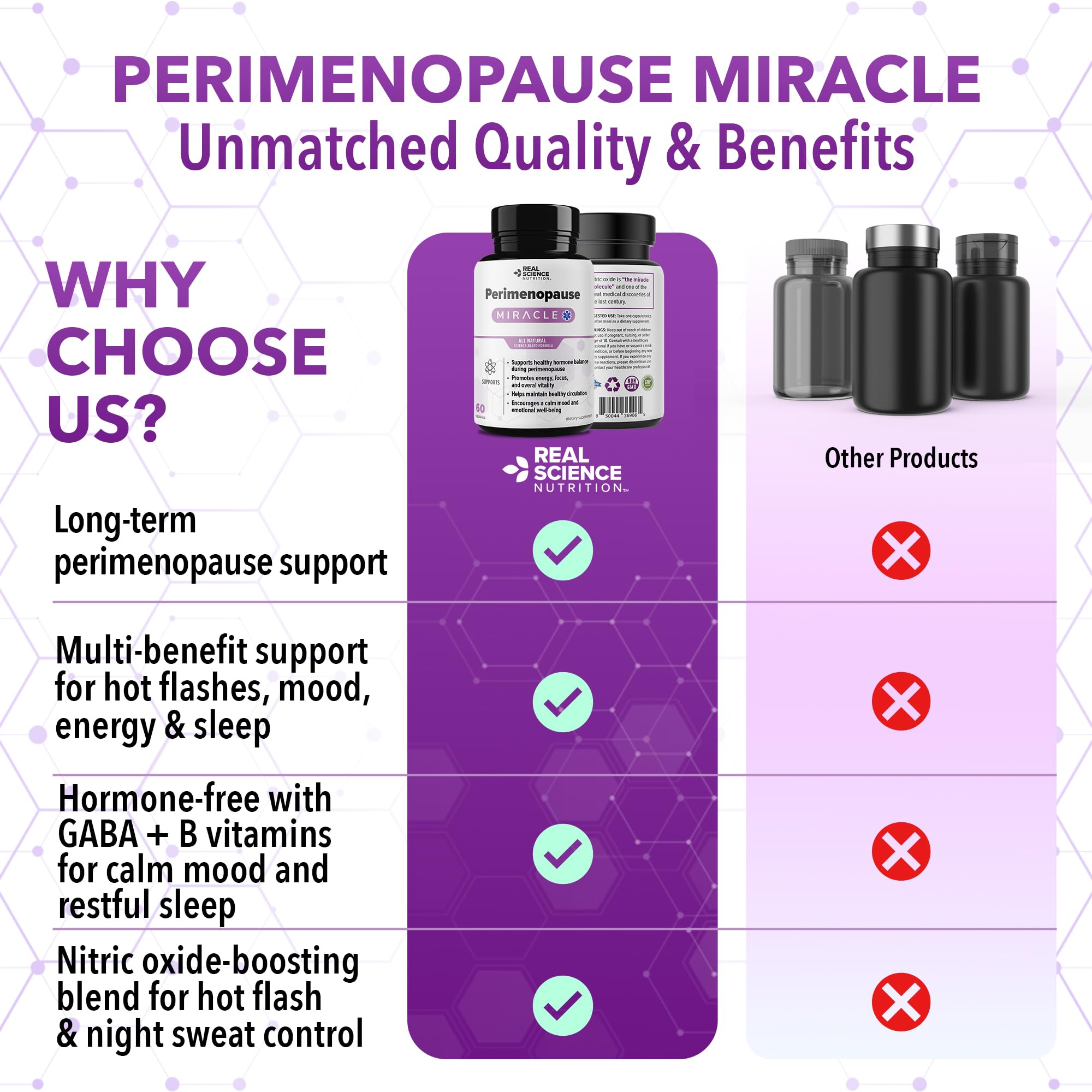 Real Science Perimenopause Supplements for Women for Hormone Balance & Energy Support – Nitric Oxide Formula with Vinitrox, GABA & Essential Vitamins for Hot Flashes, Mood & Energy – 60 Caps Real Science Nutrition buy supplements canada