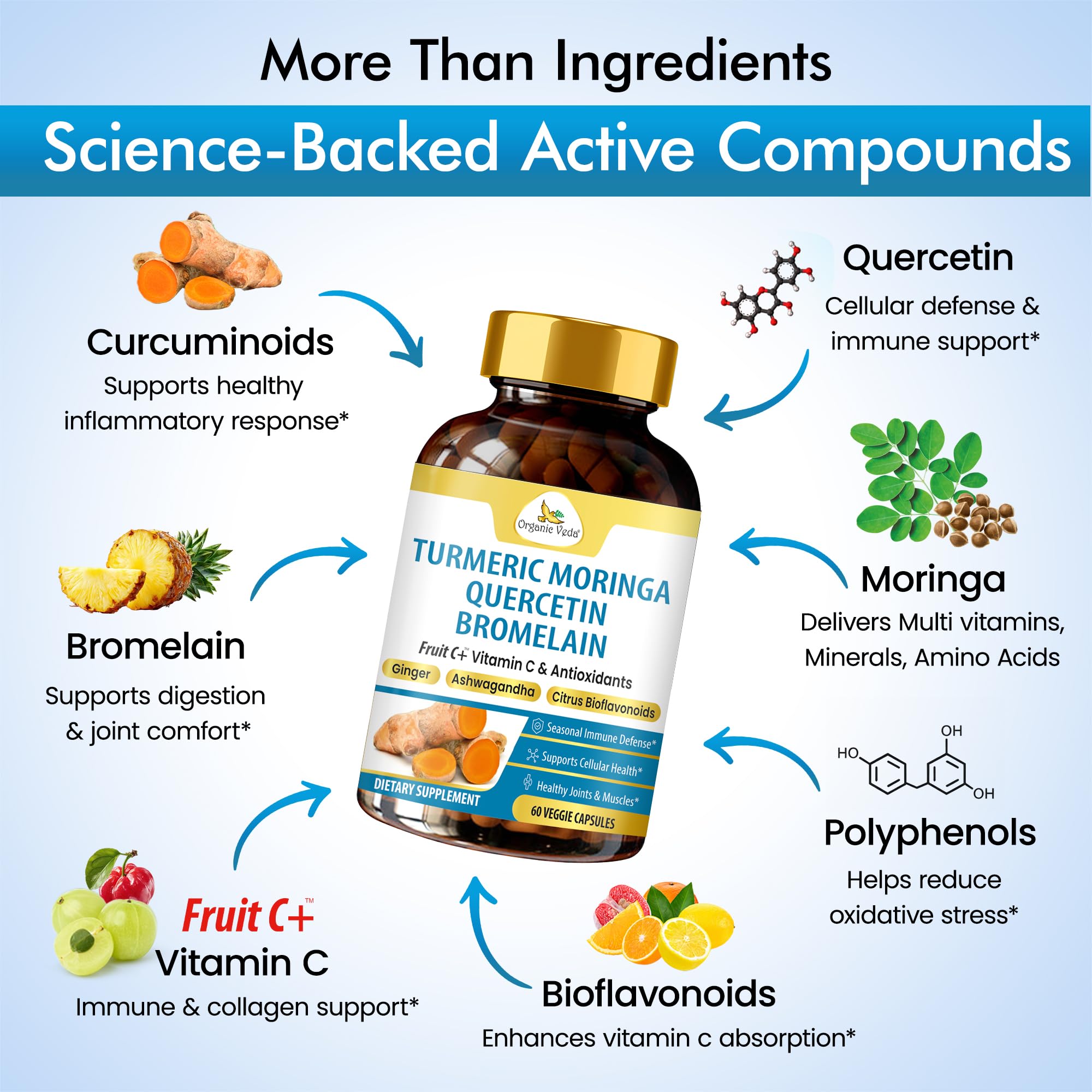 Organic Veda Turmeric Moringa Quercetin with Bromelain Capsules - Fruit C+ Vitamin C Antioxidants Immune System & Respiratory Supplement - Ashwagandha, Ginger, Citrus Bioflavonoids, 60 Vegan Capsule Organic Veda buy supplements canada