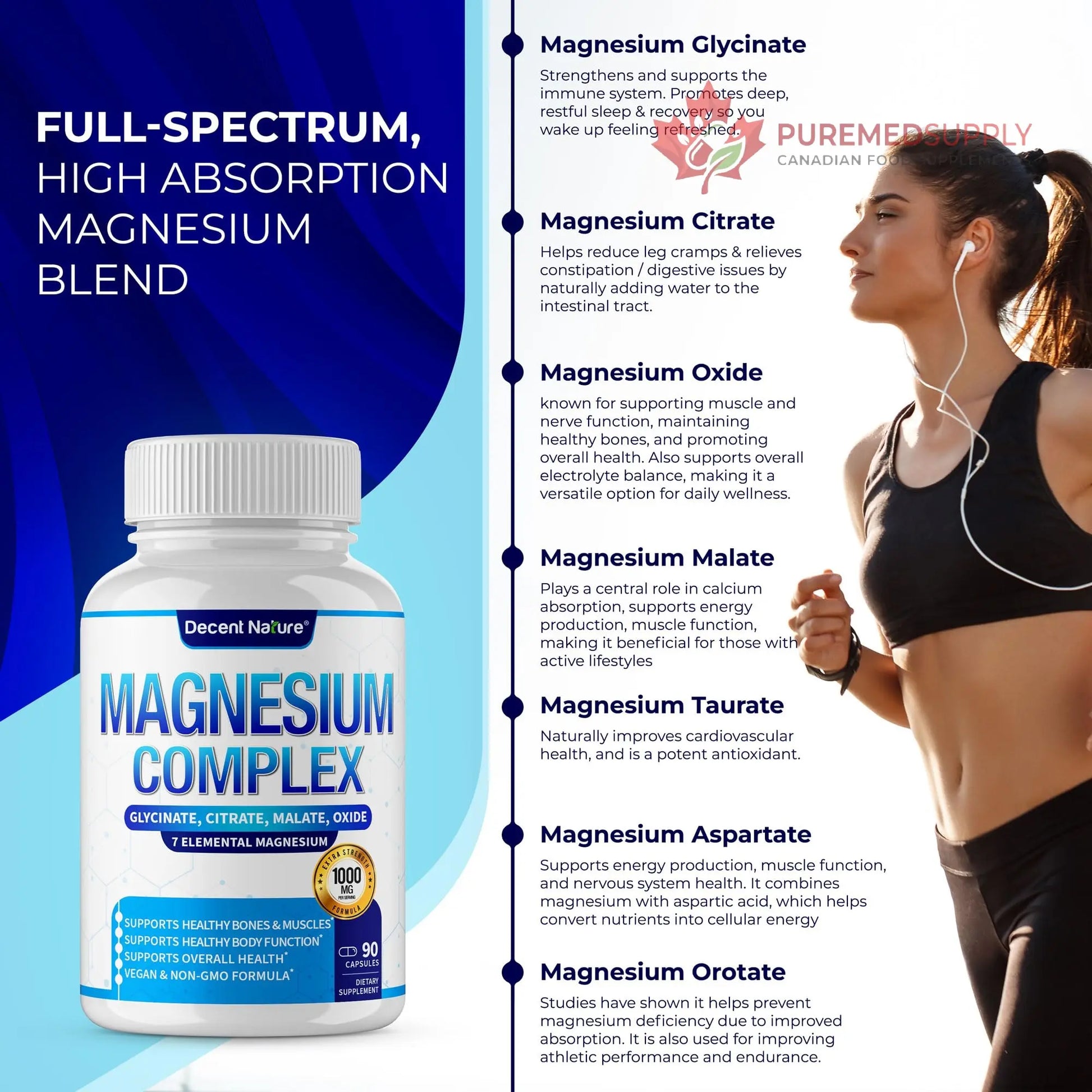 Magnesium Complex 7 Elemental Magnesium Supplement 1000mg – Magnesium Glycinate, Citrate, Malate, Taurate, Oxide, Aspartate, Orotate Non-GMO 90 Capsules DECENT NATURE buy supplements canada