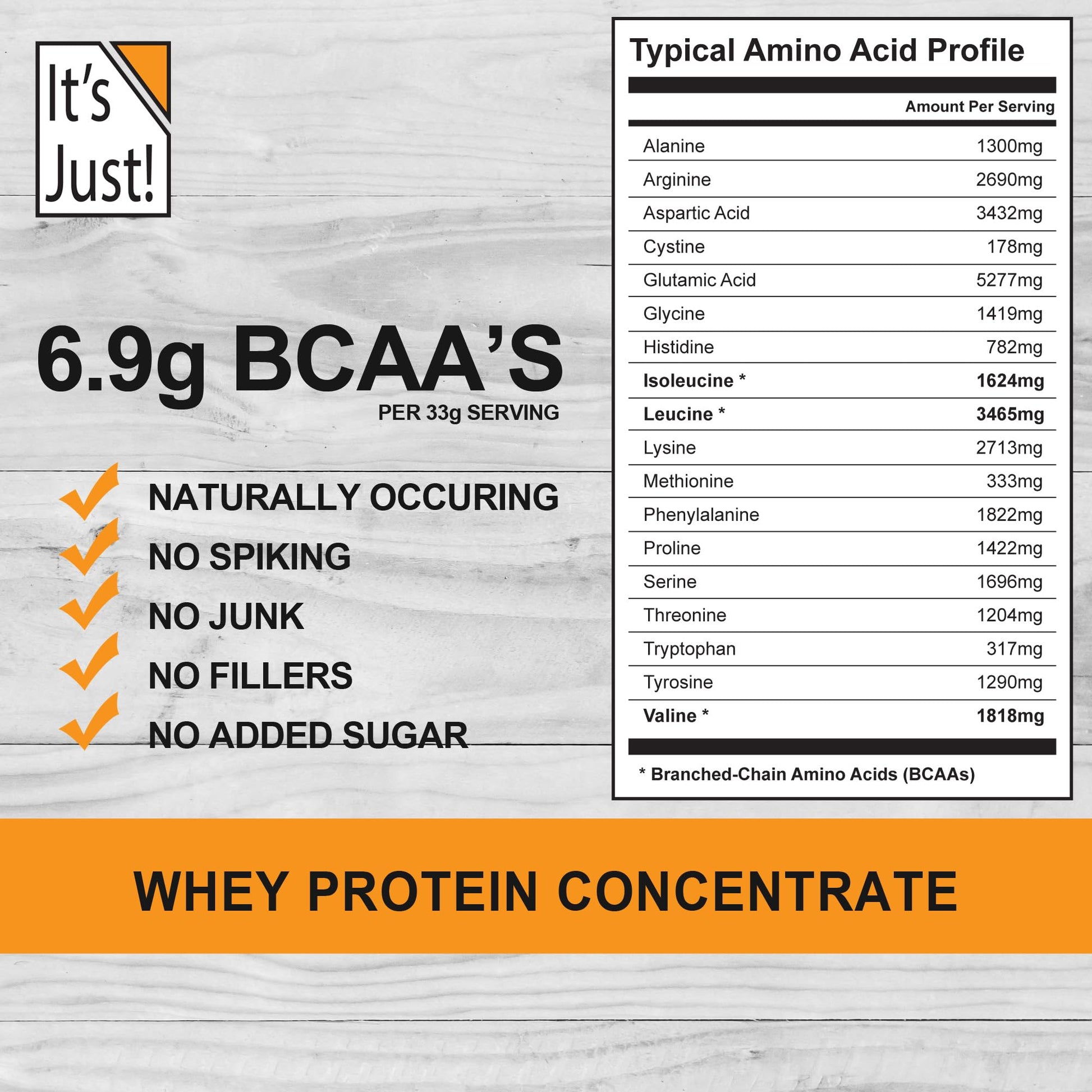 It's Just! - 100% Whey Protein Concentrate, Made in USA, Premium WPC-80, No Added It's Just! buy supplements canada