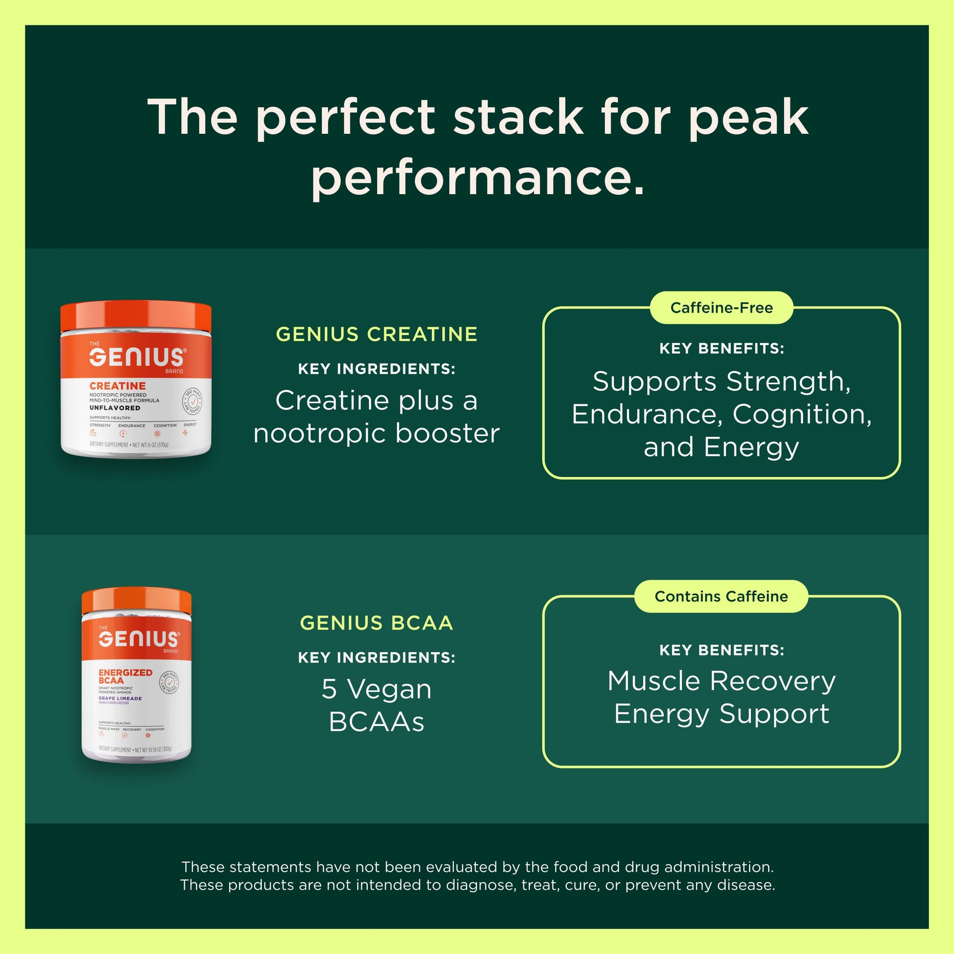 Genius Pre Caffeine-Free Pre Workout Boosted Energy, Focus, Performance Nootropic Formula AlphaSize, Citrulline Malate, CarnoSyn Beta Alanine Endurance, Stamina, Recovery, 20 Servings - Grape Limeade The Genius Brand buy supplements canada