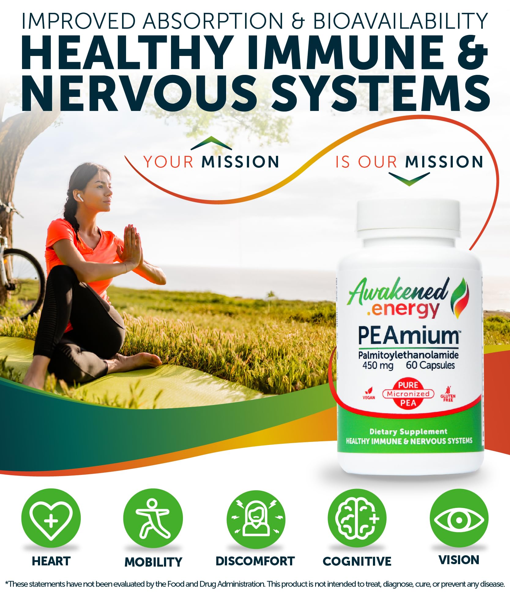 Palmitoylethanolamide 450mg Comfort Mobility Nerves Cognitive & Immune Support - Micronized High Absorption - All Natural Pea - USA Made - No Additives or Excipients – 60 Vegan Capsules Supplement Awakened.energy buy supplements canada
