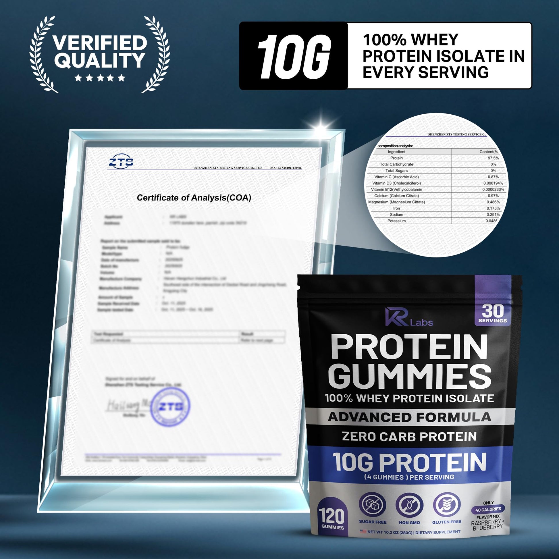 KR Labs Zero Carb 100% Pure Whey Isolate Protein Gummies | 300g Total Protein per Bag | 10g per Serving Plant Based with Vitamins for Men & Women KR Labs buy supplements canada