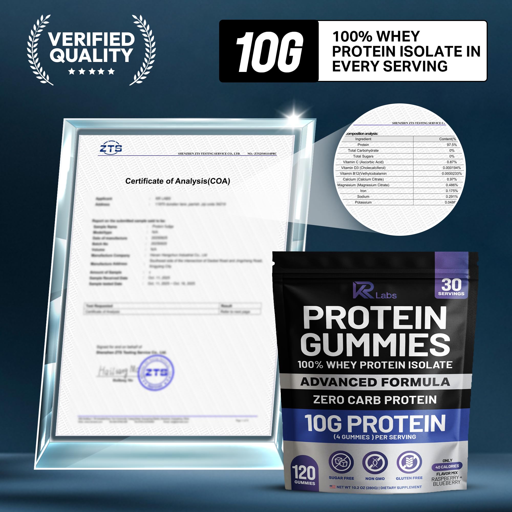 KR Labs Zero Carb 100% Pure Whey Isolate Protein Gummies | 300g Total Protein per Bag | 10g per Serving Plant Based with Vitamins for Men & Women KR Labs buy supplements canada