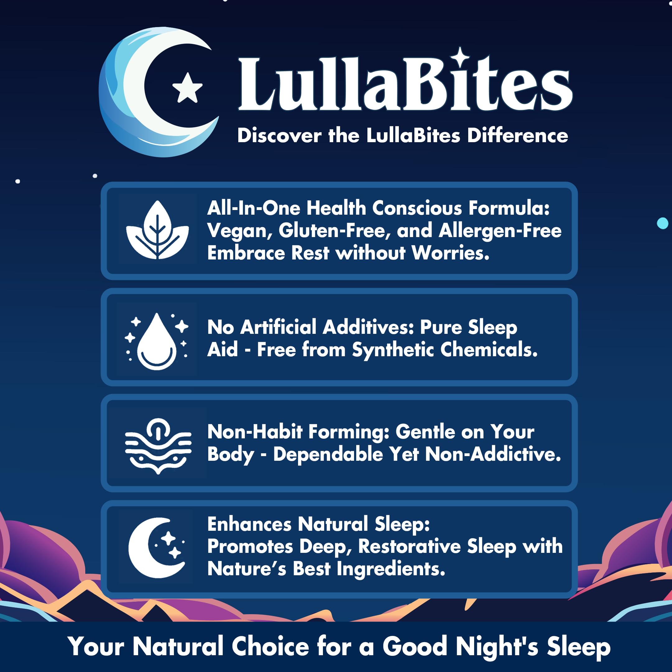 LullaBites - Natural Sleep Gummies - Made in USA - With 5-HTP, L-Theanine, Magnesium & Valerian Root - Melatonin Free - Vegan - Halal - Sugar, Gluten Free - Sweet Strawberry LullaBites buy supplements canada