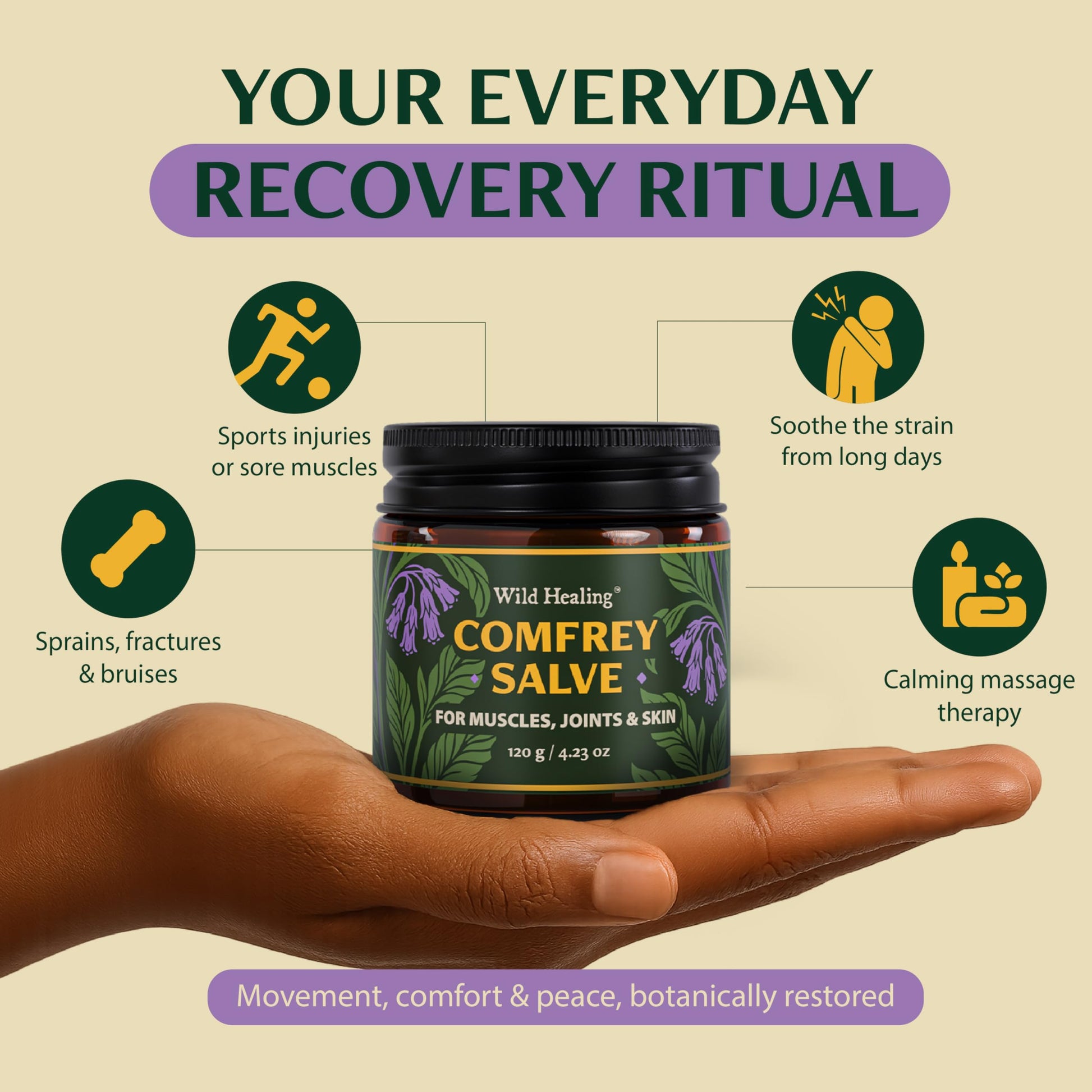 Wild Healing Comfrey Salve – Concentrated Herbal Balm with Arnica, Magnesium & MSM – Soothing Botanical Cream for Joints, Muscles & Dry Skin – 4.23 oz Wild Healing buy supplements canada